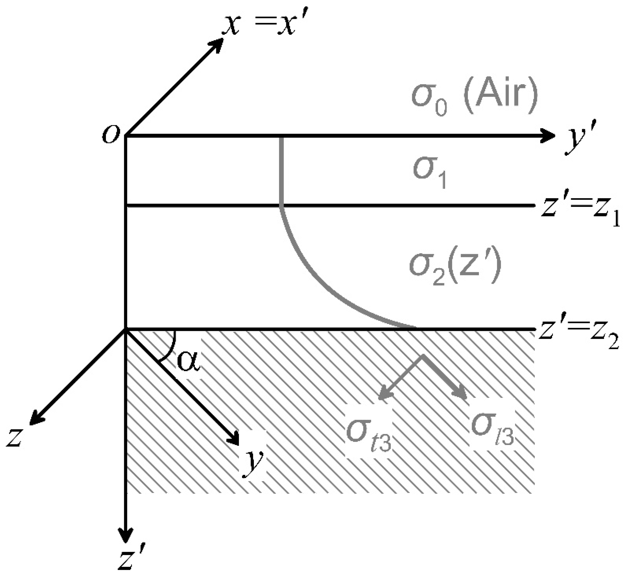 Minerals 12 00915 g001