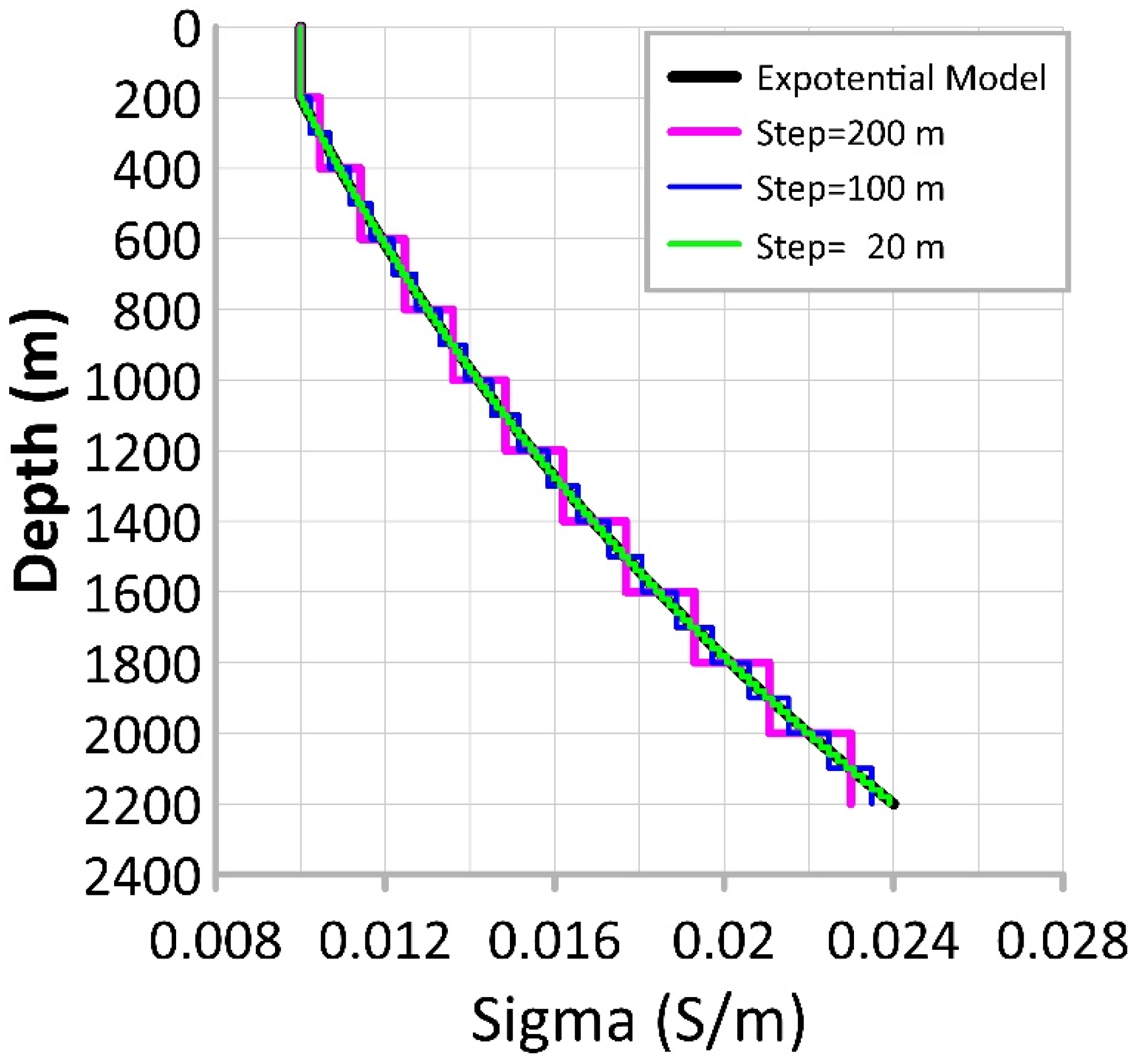 Minerals 12 00915 g002