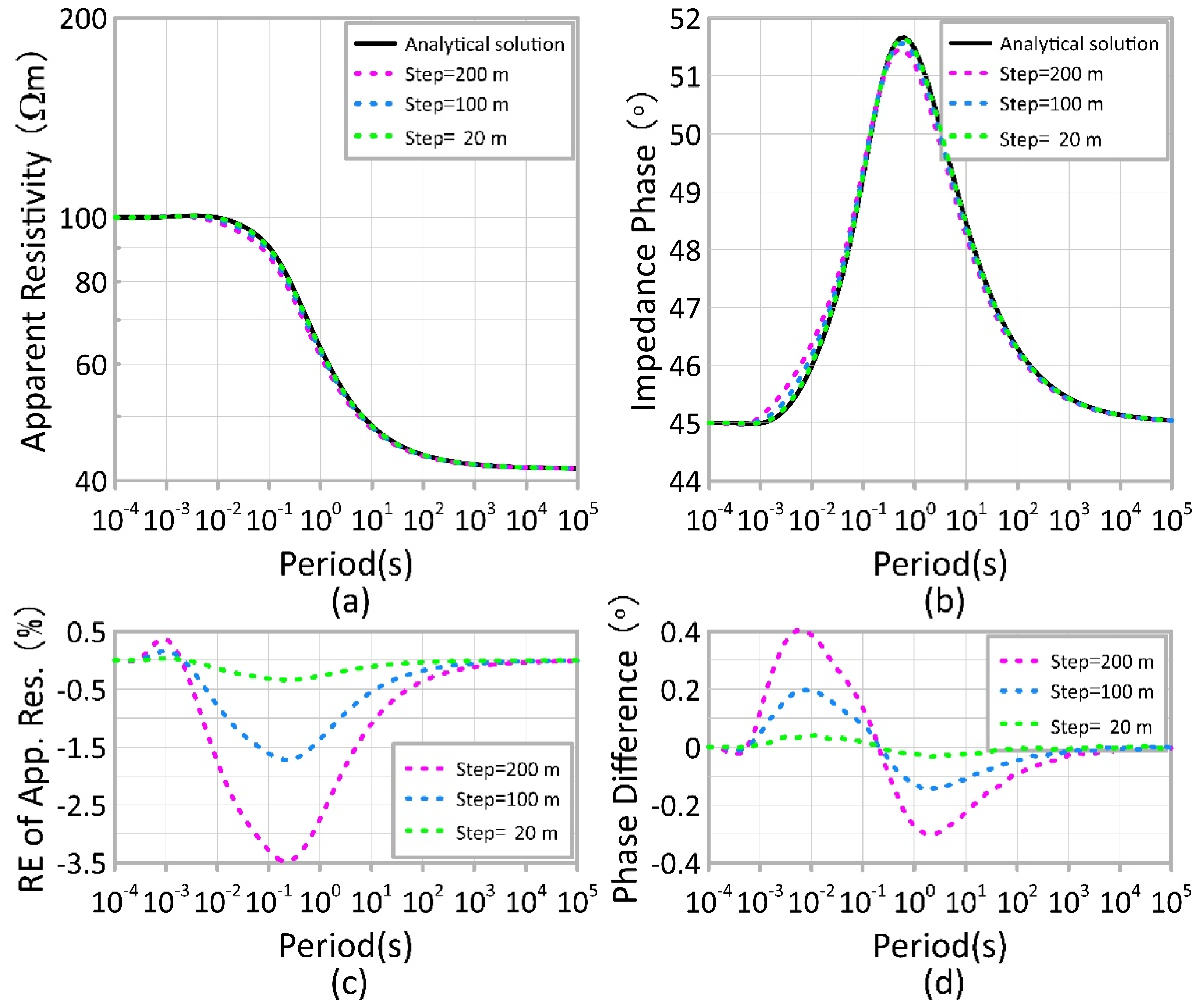 Minerals 12 00915 g003