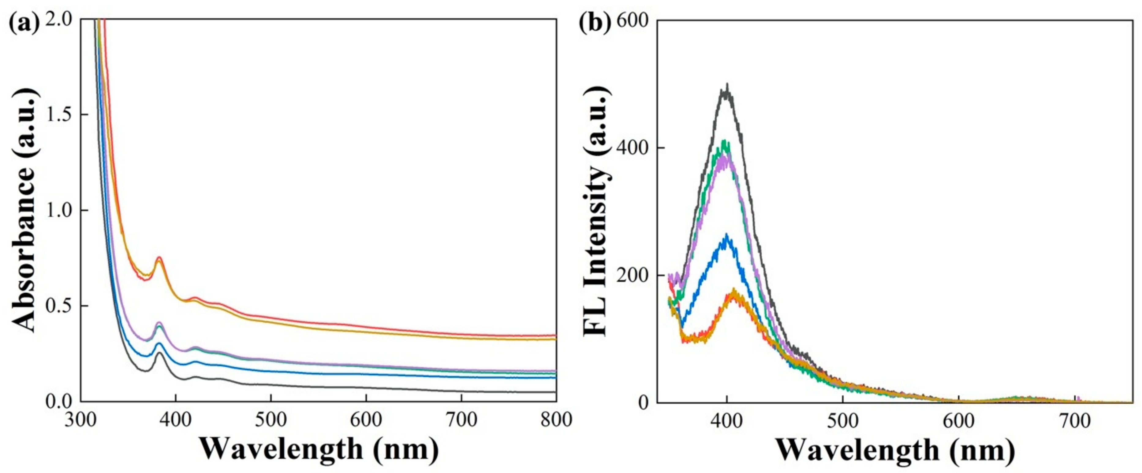 Minerals 12 00920 g003