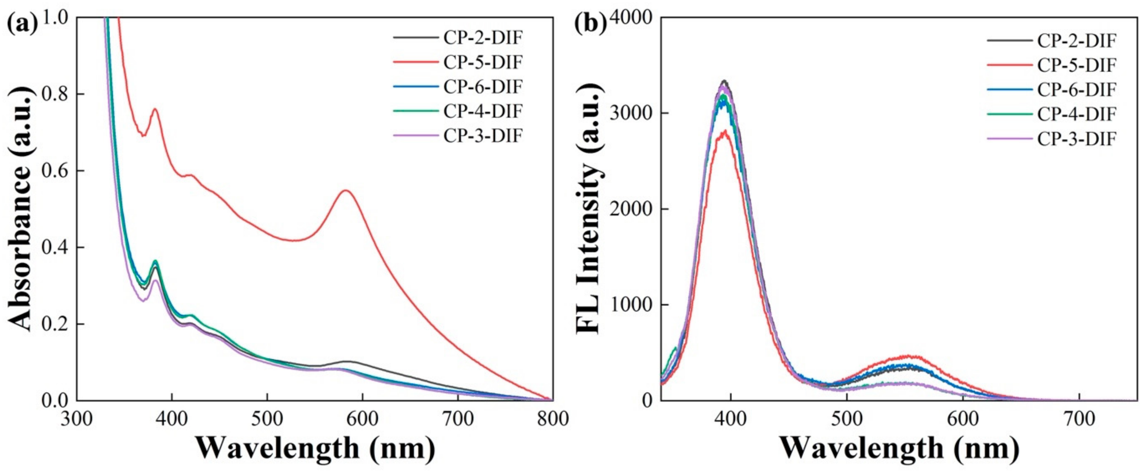 Minerals 12 00920 g006