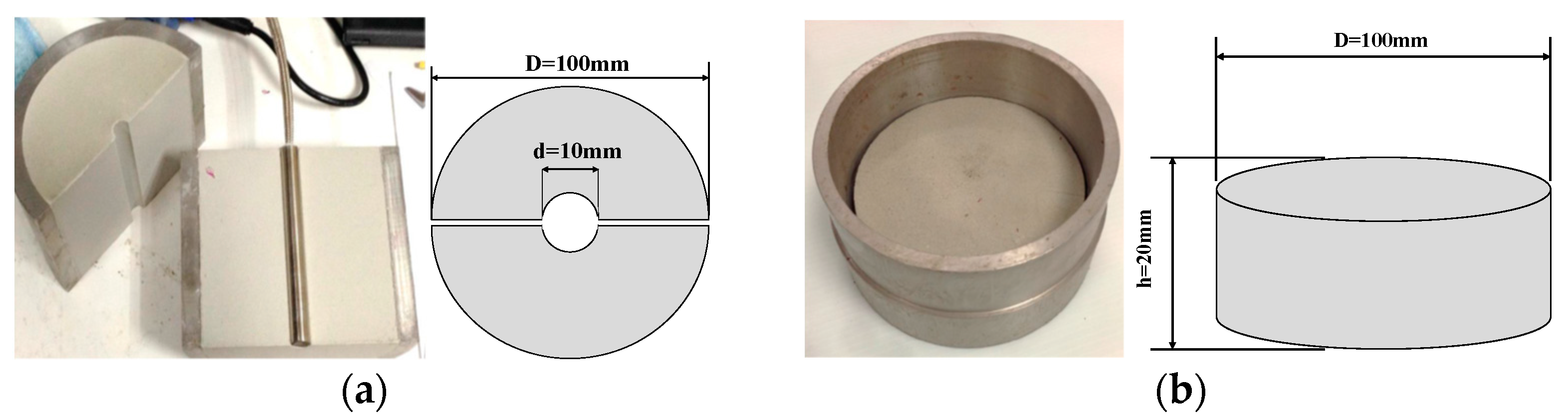 Minerals 12 00932 g002