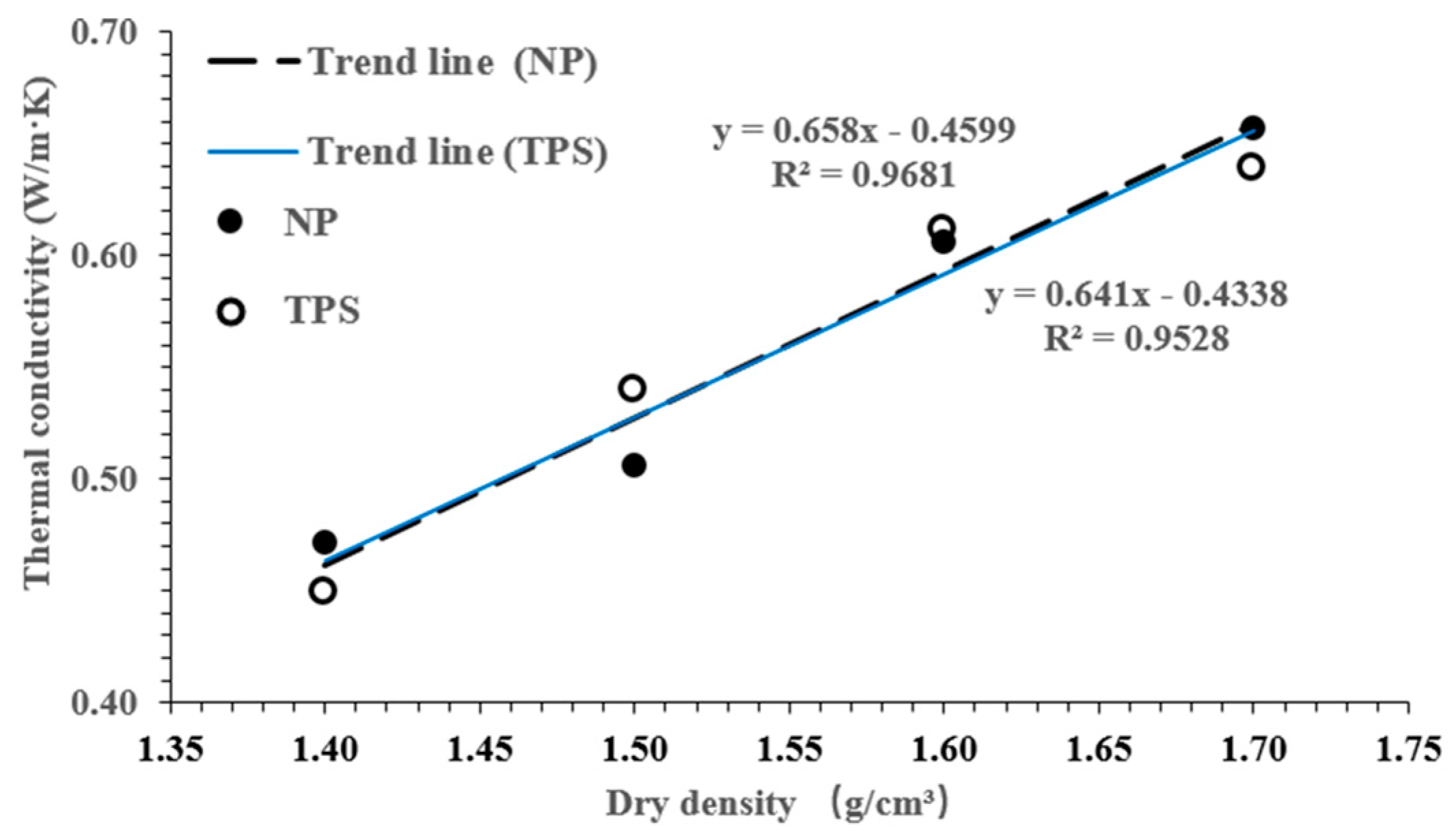 Minerals 12 00932 g007