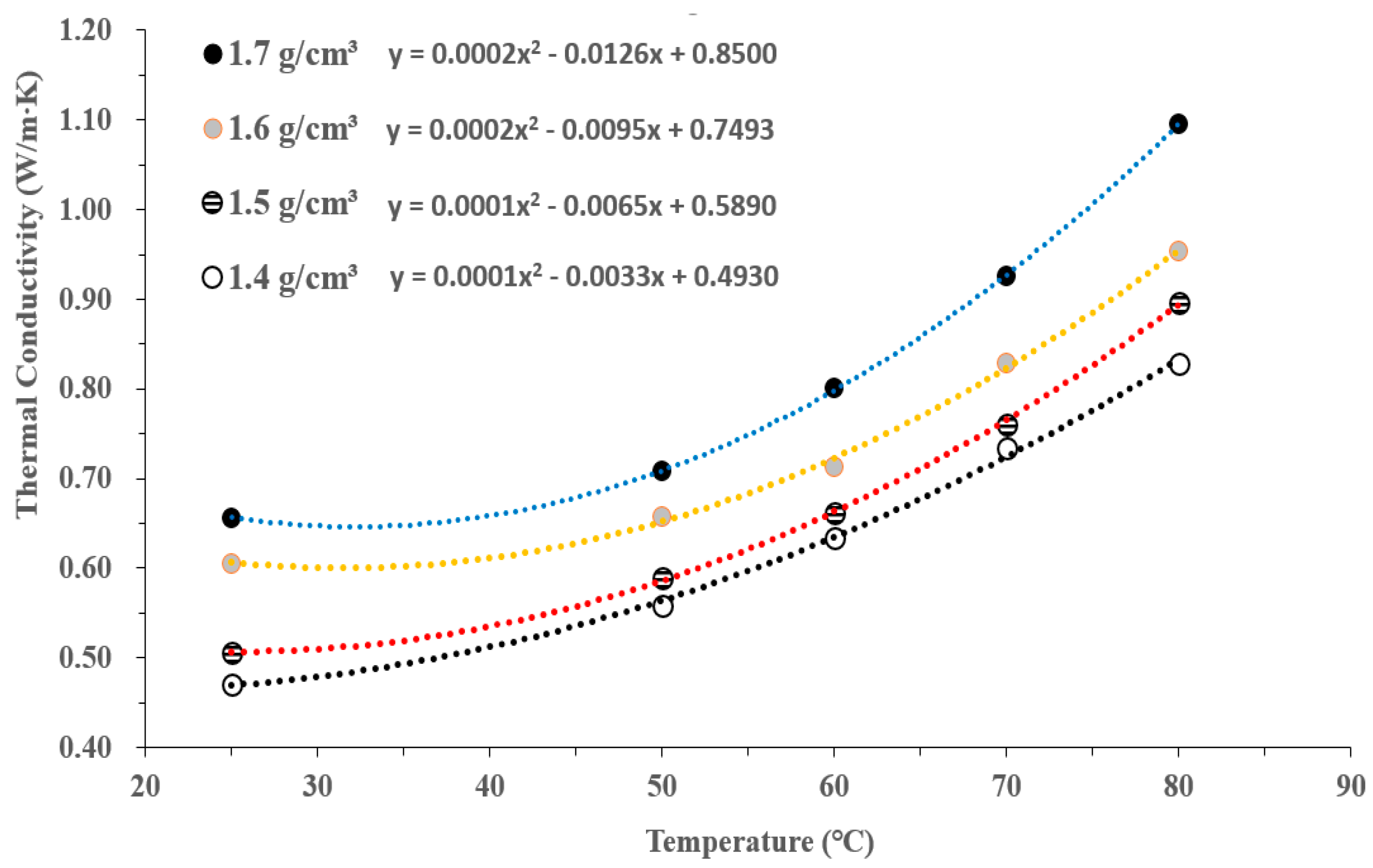 Minerals 12 00932 g010