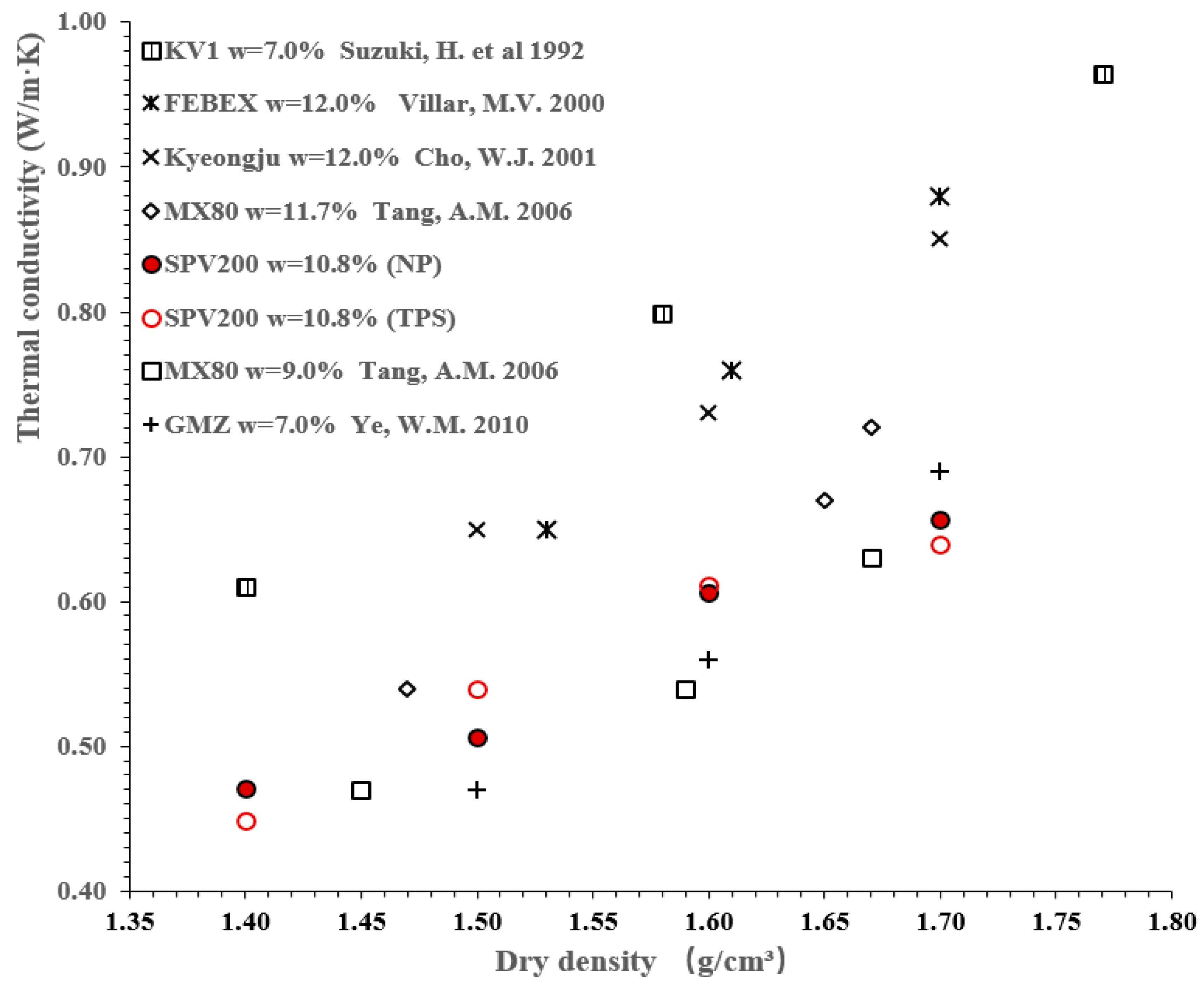 Minerals 12 00932 g011