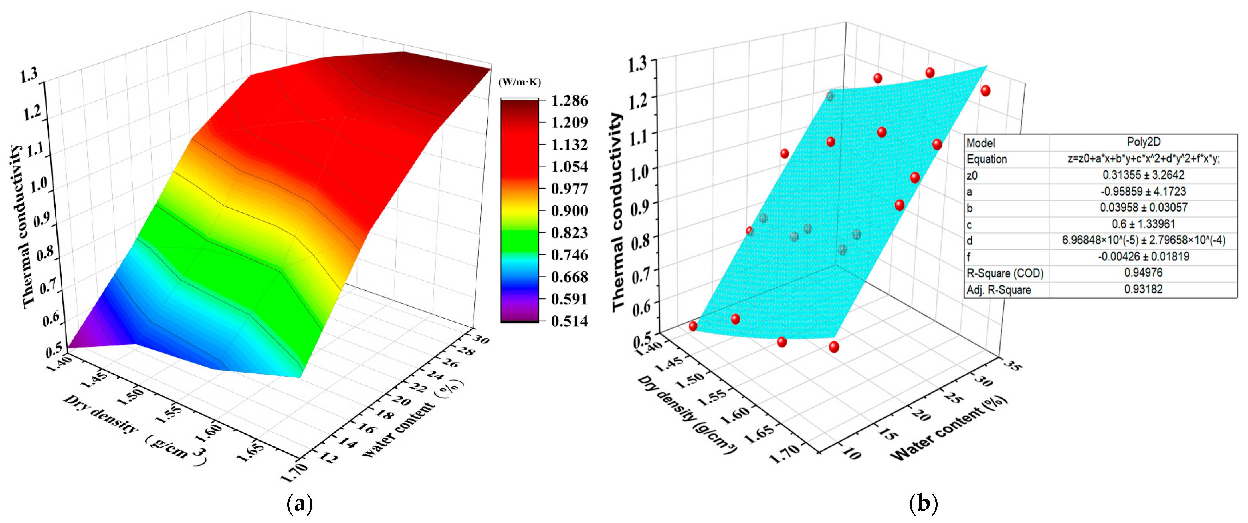 Minerals 12 00932 g013