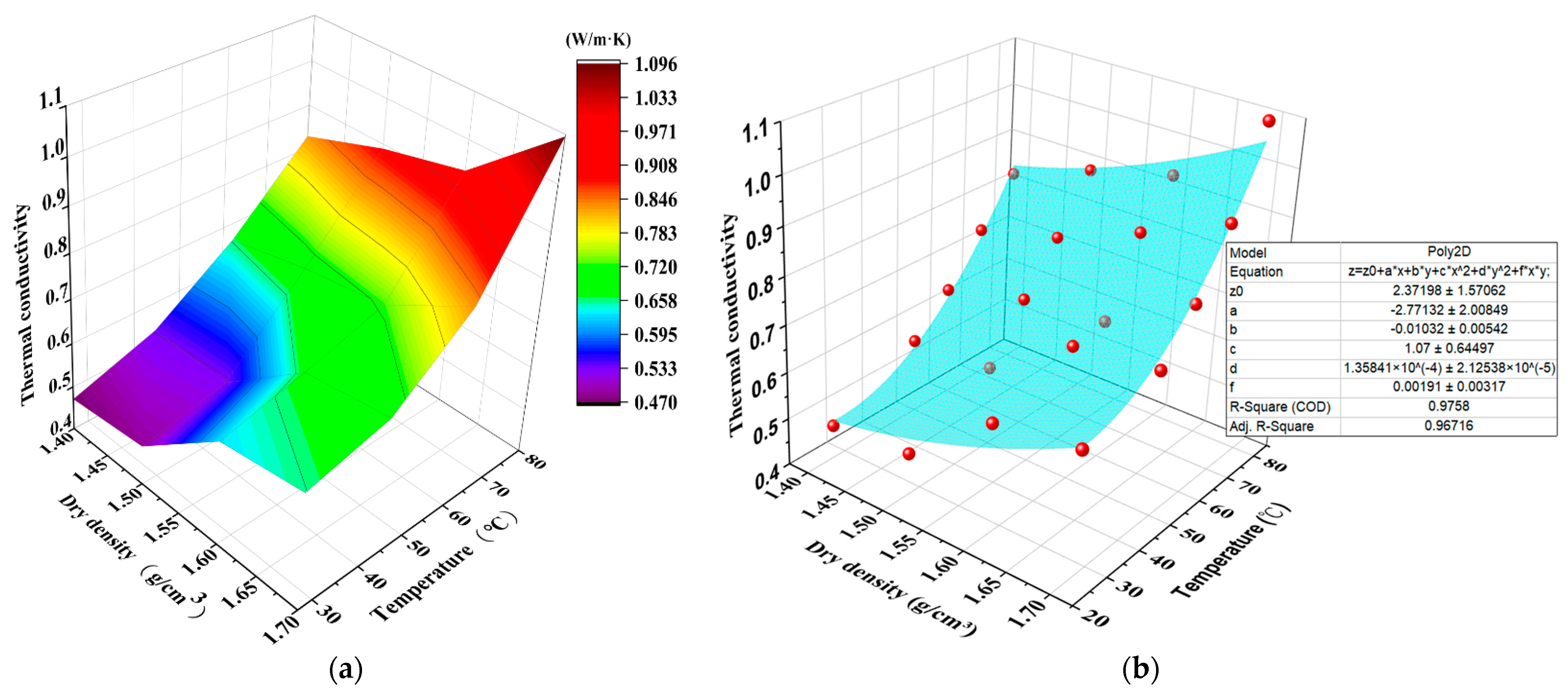 Minerals 12 00932 g014