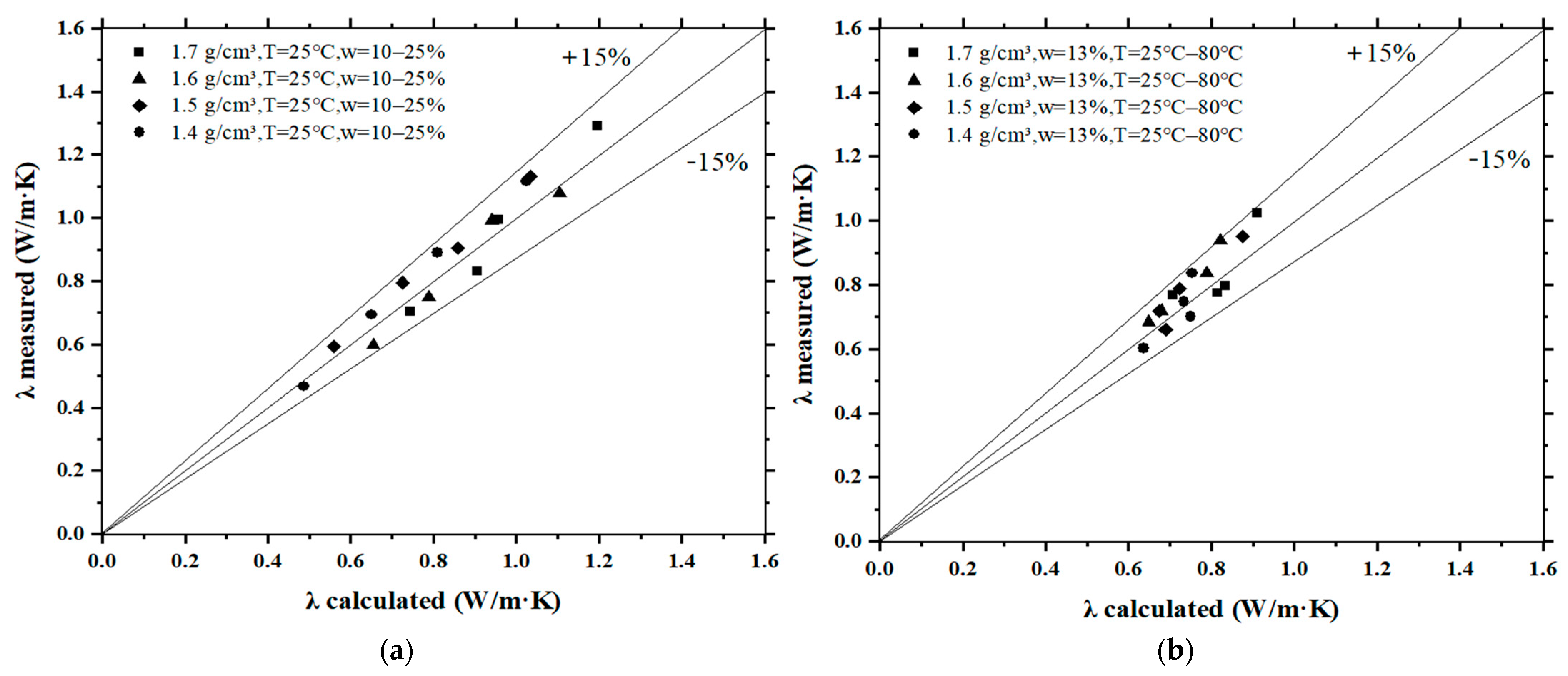 Minerals 12 00932 g015