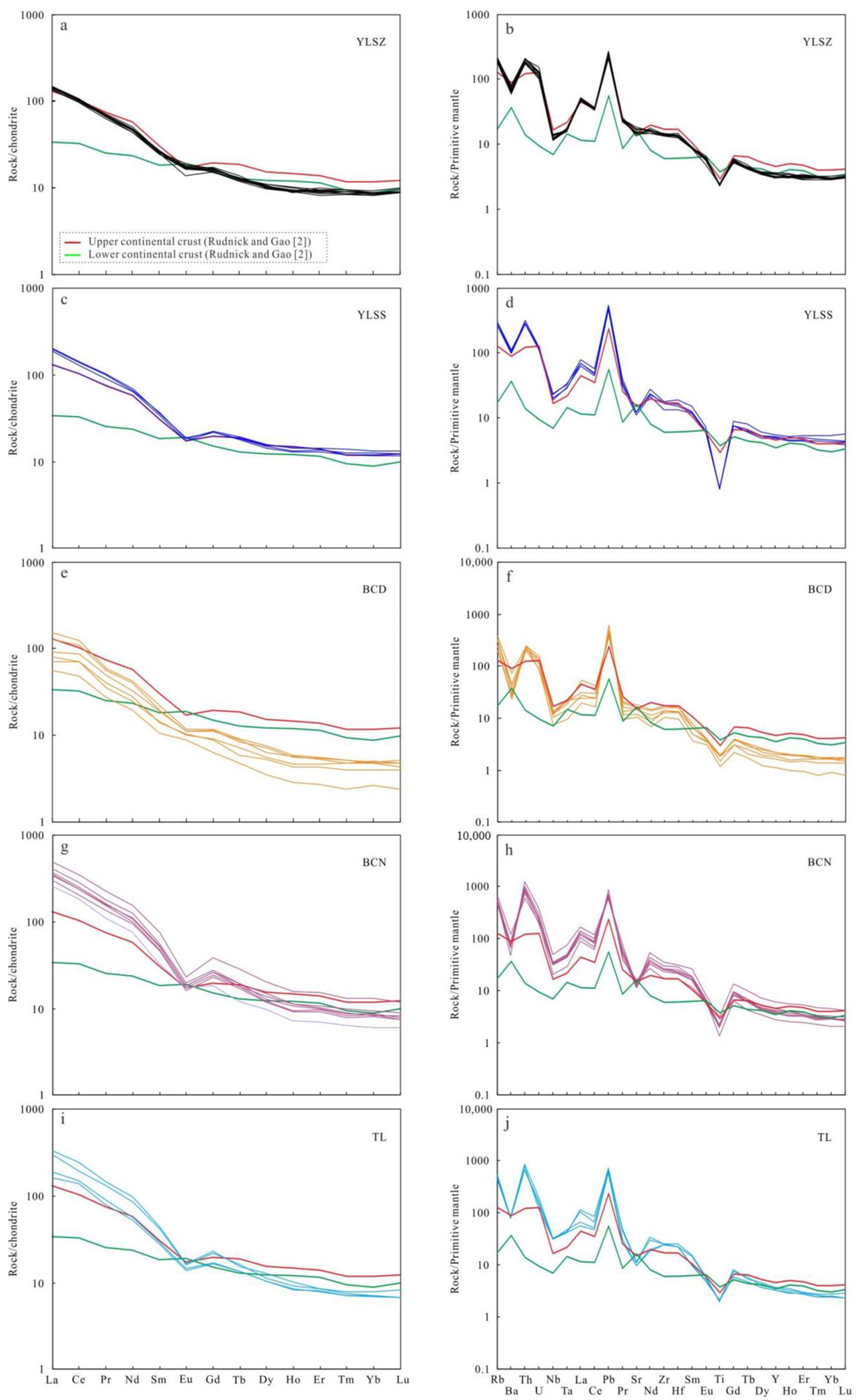 Minerals 12 00933 g007