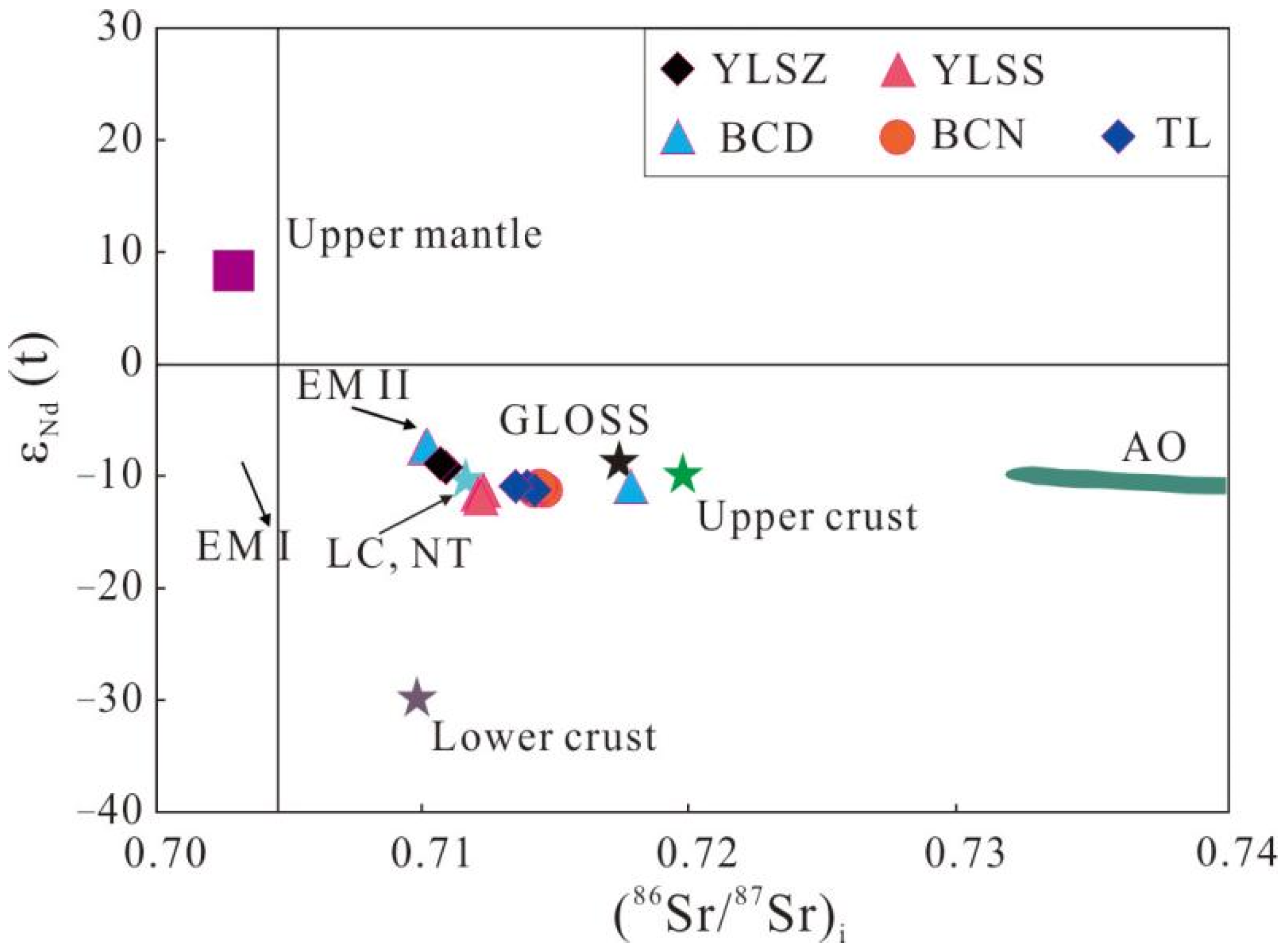 Minerals 12 00933 g008