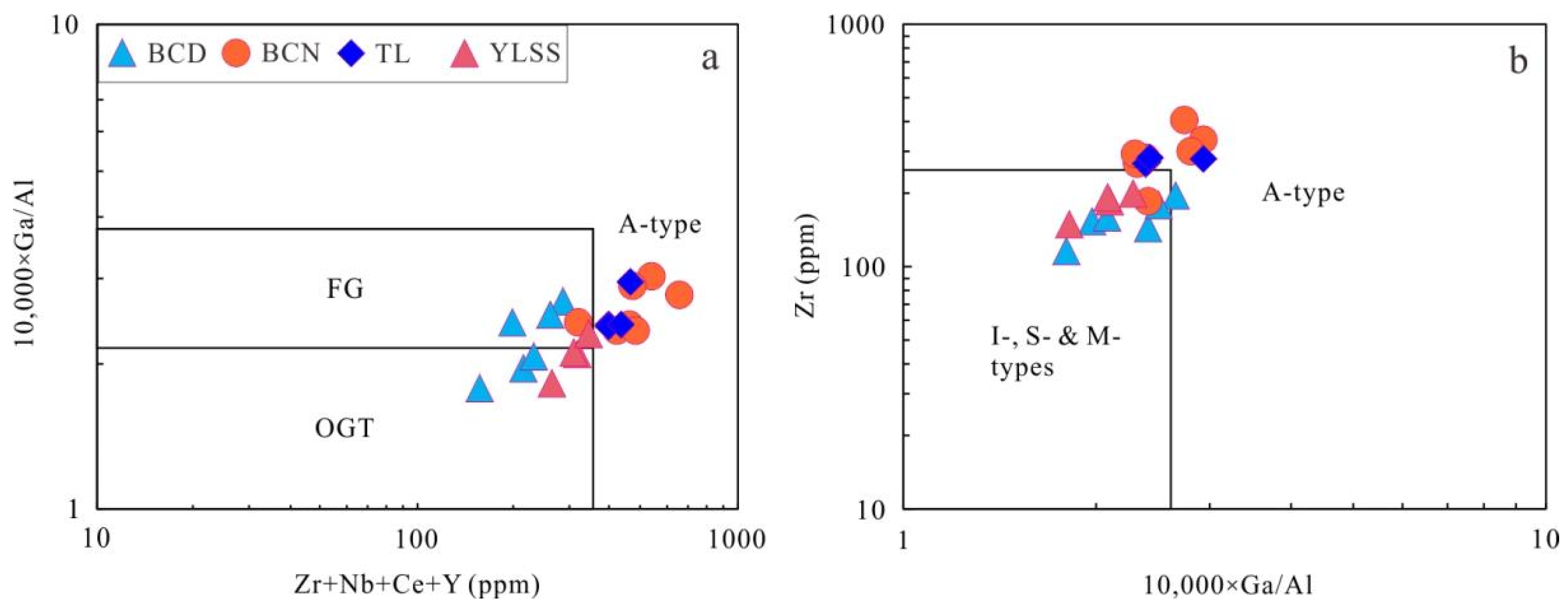 Minerals 12 00933 g010