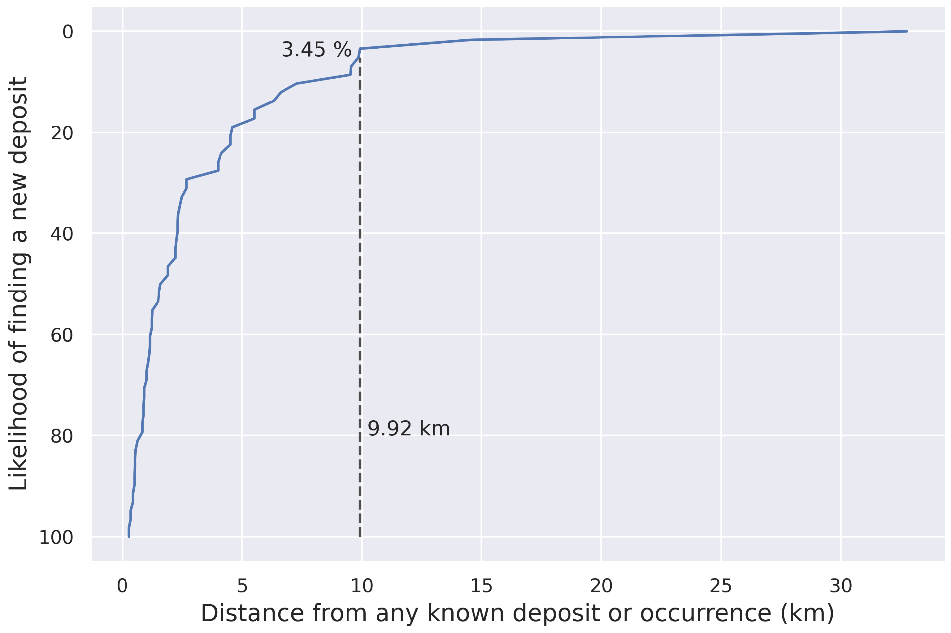 Minerals 12 00941 g003