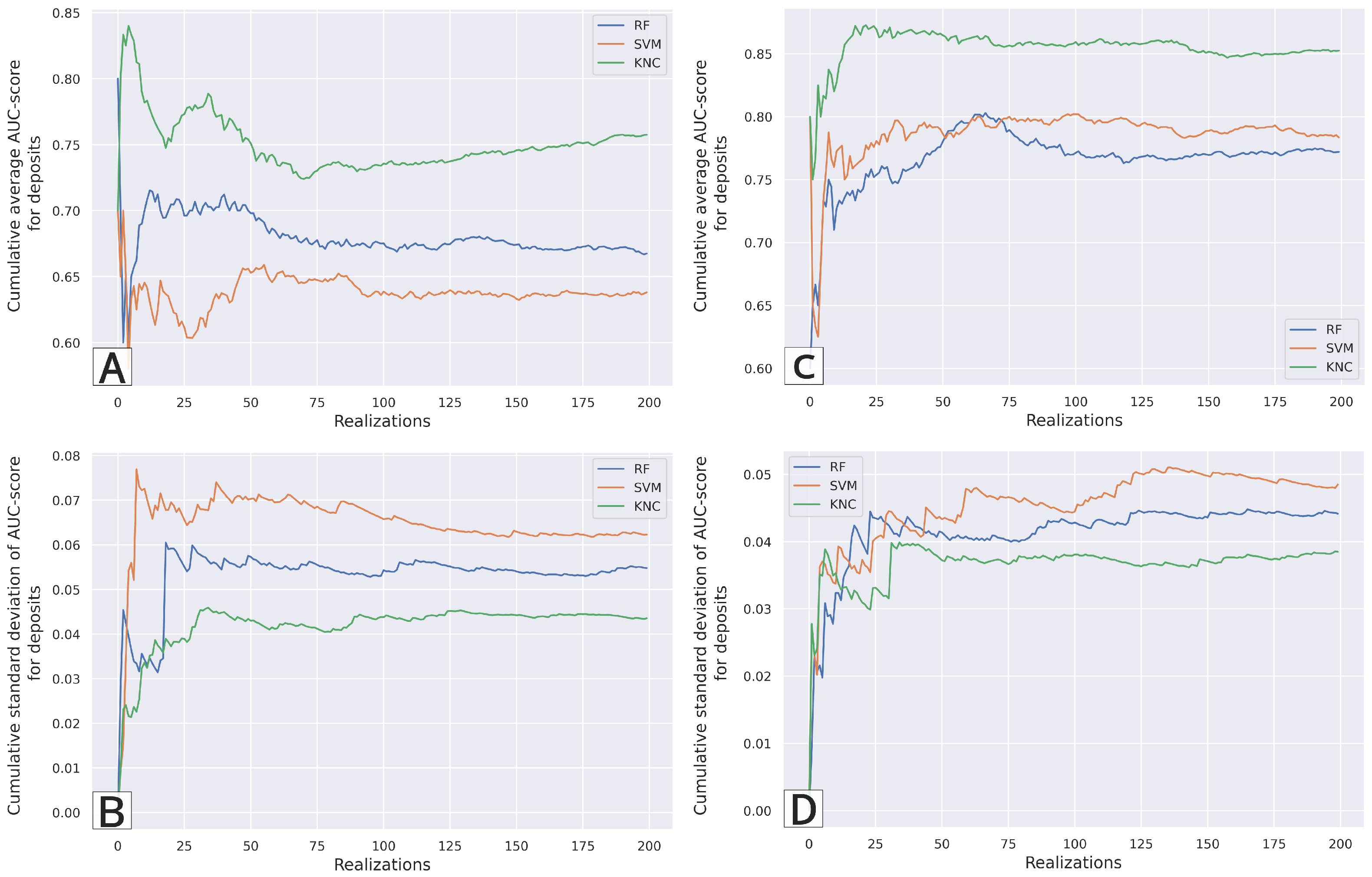Minerals 12 00941 g009