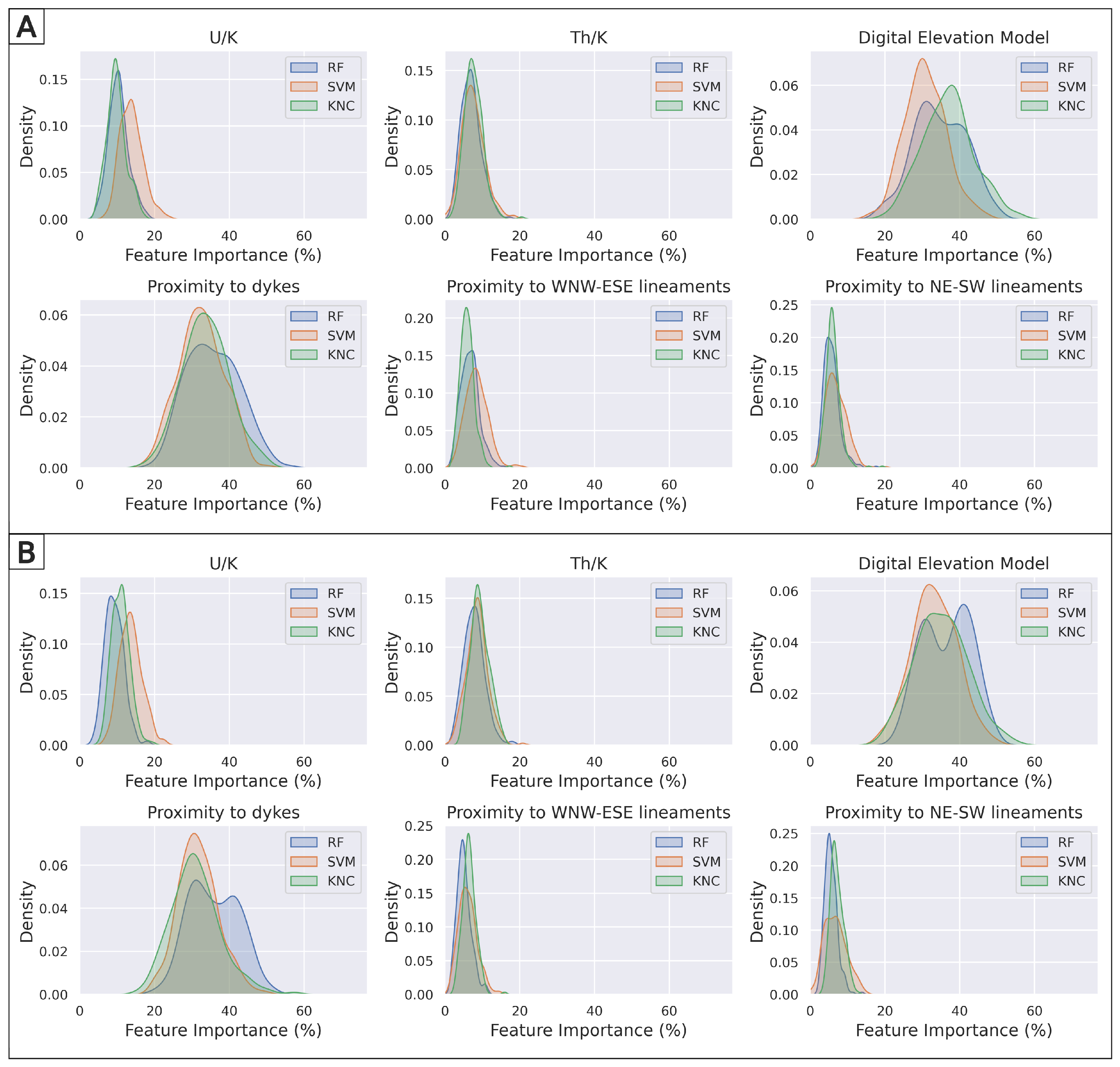 Minerals 12 00941 g011