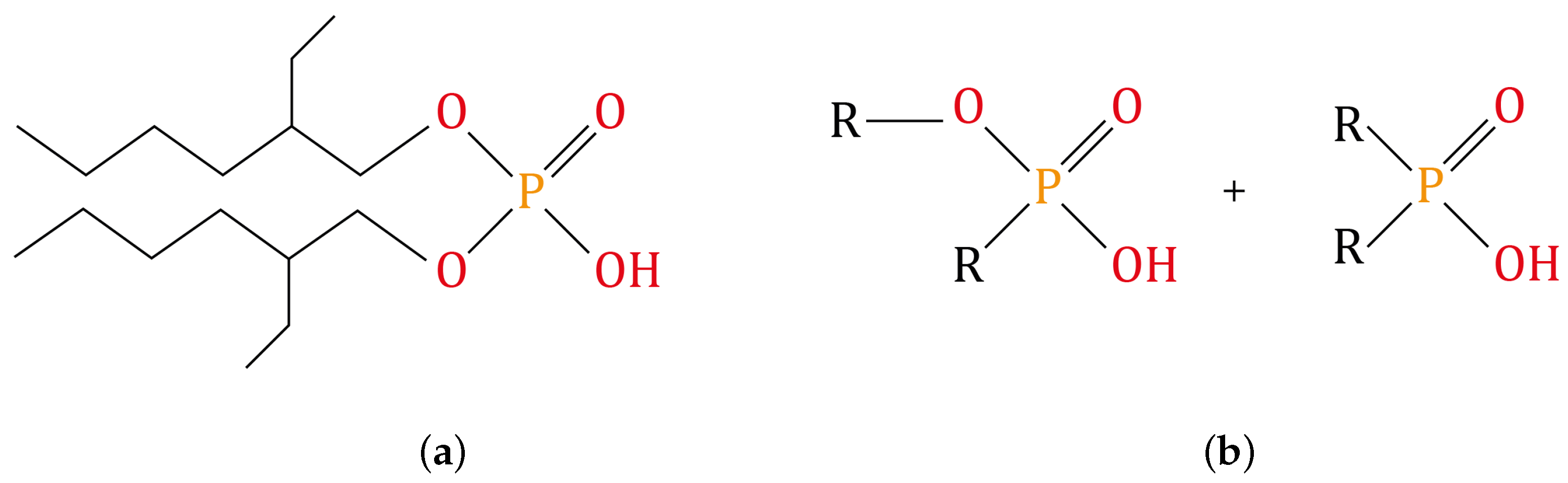 Minerals 12 00948 g002