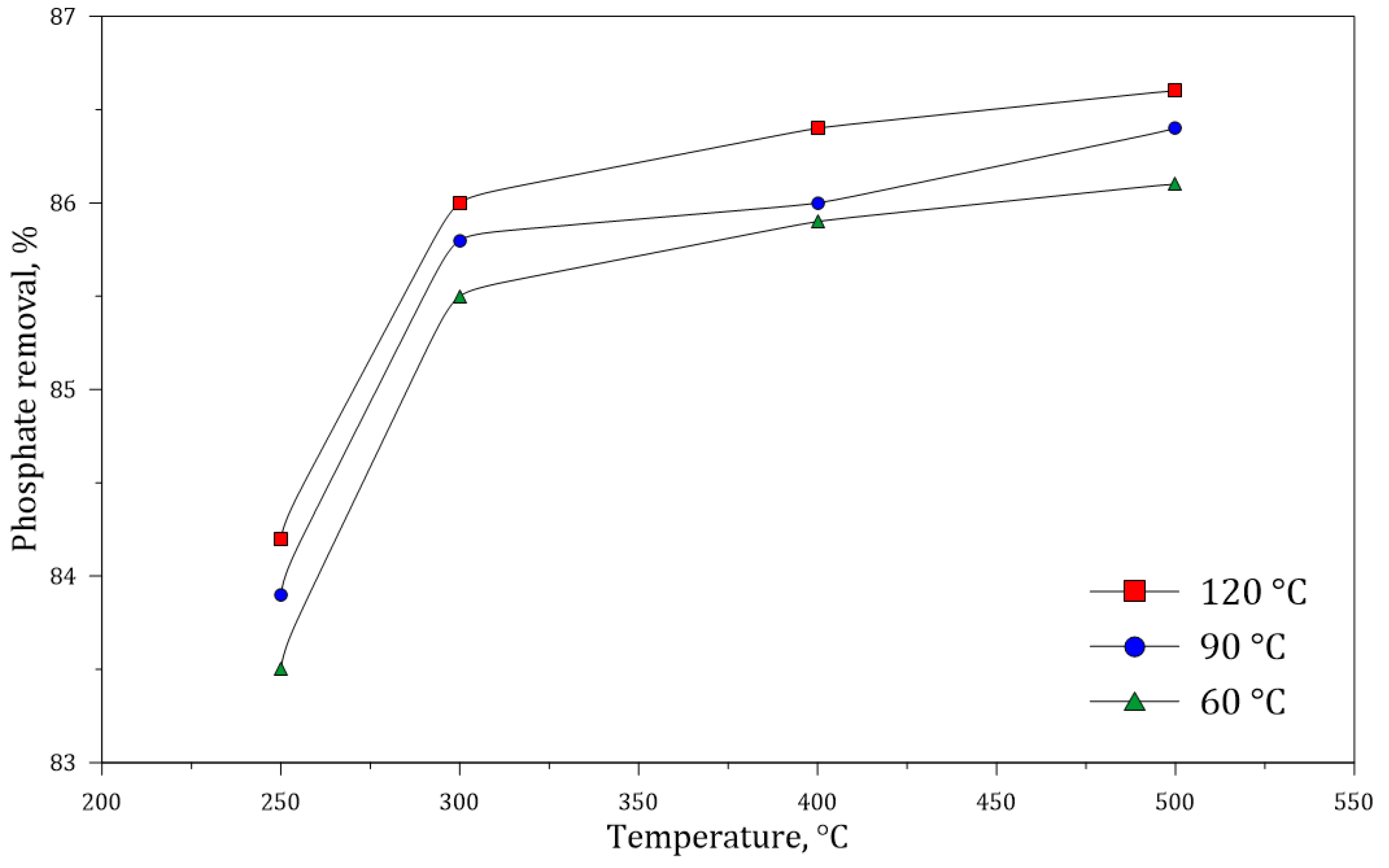 Minerals 12 00948 g011