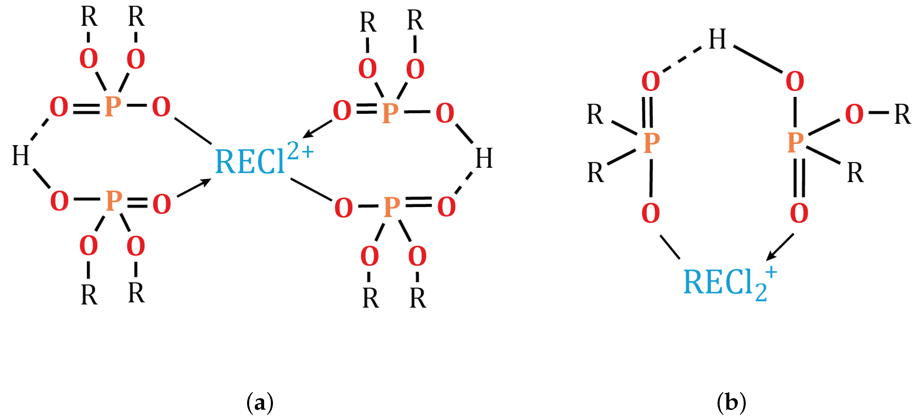 Minerals 12 00948 g018