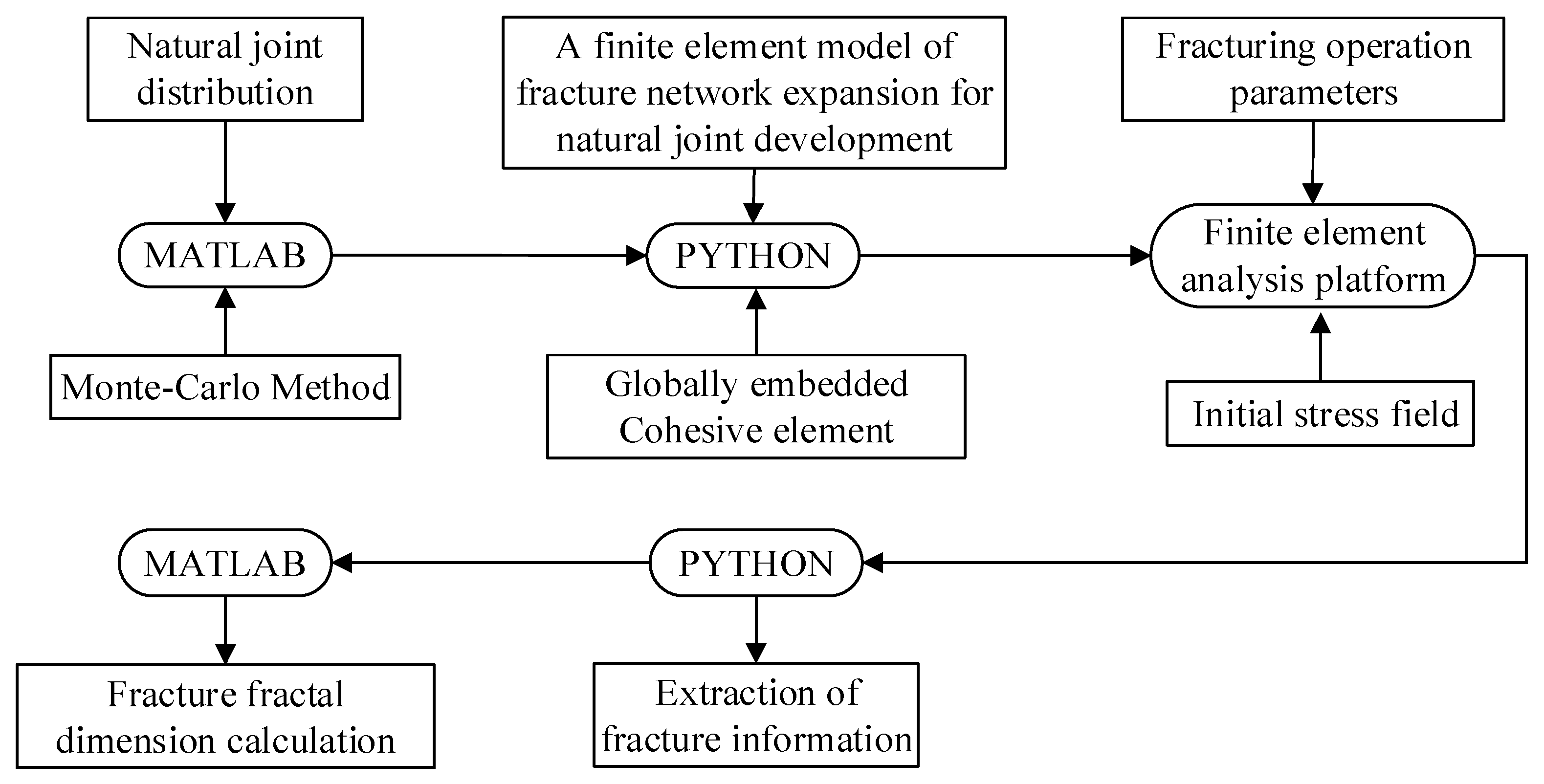 Minerals 12 00955 g006
