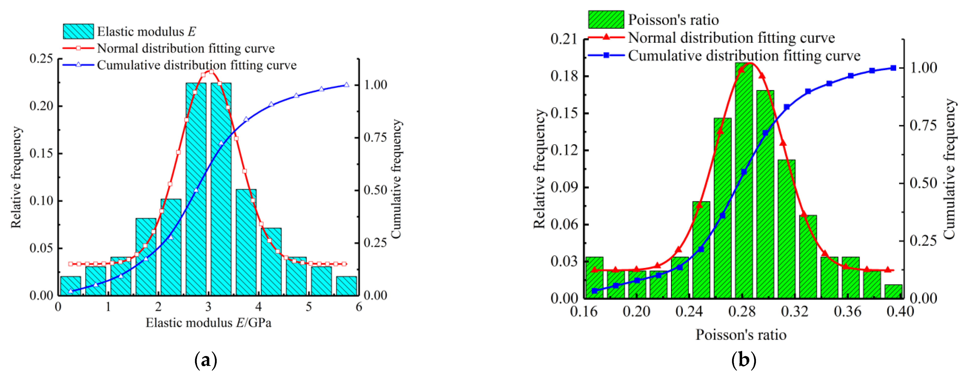 Minerals 12 00955 g008