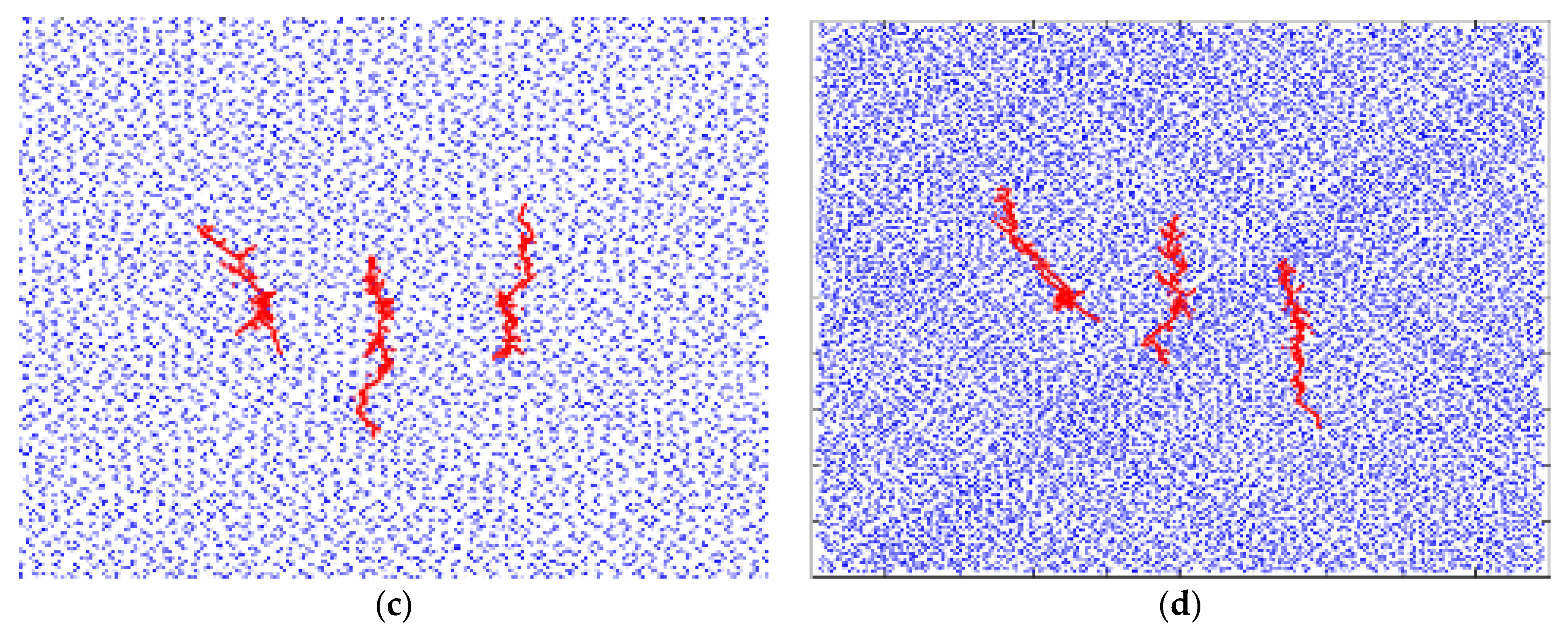 Minerals 12 00955 g010b
