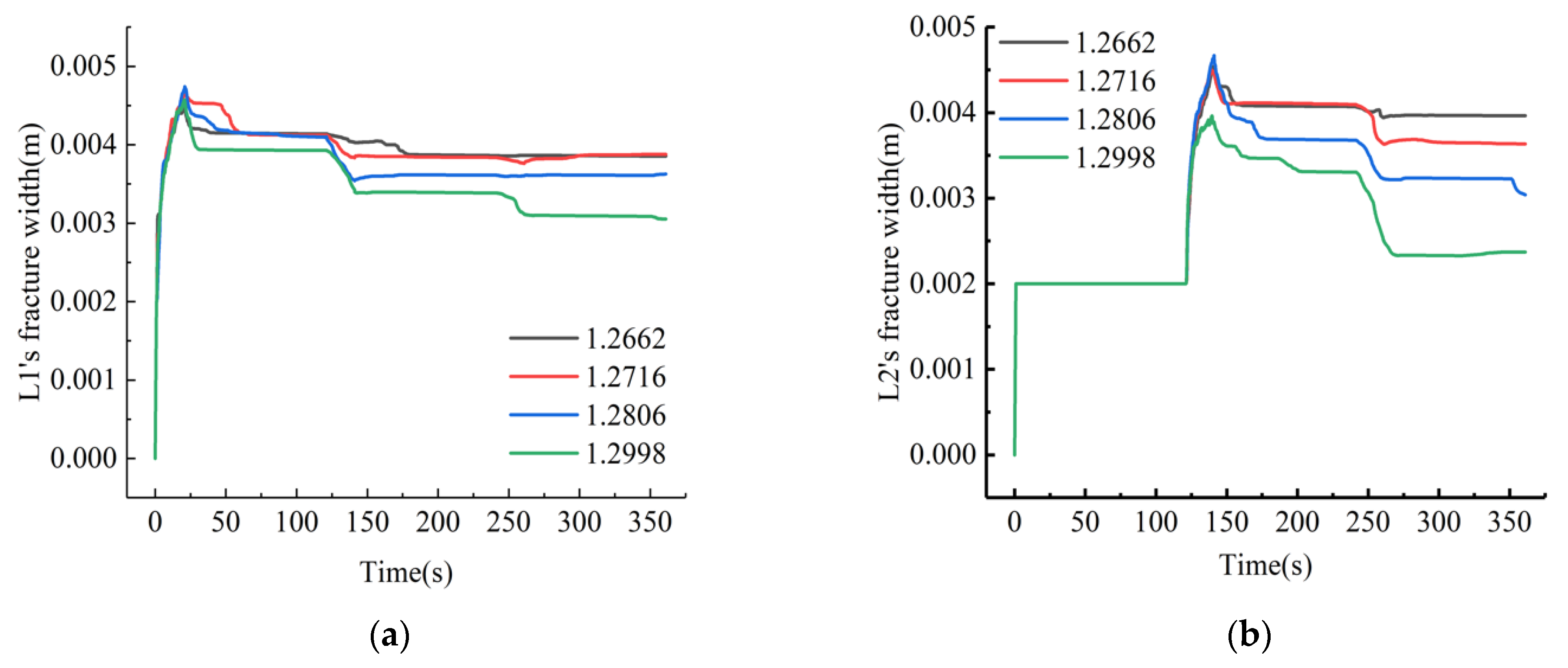 Minerals 12 00955 g011a