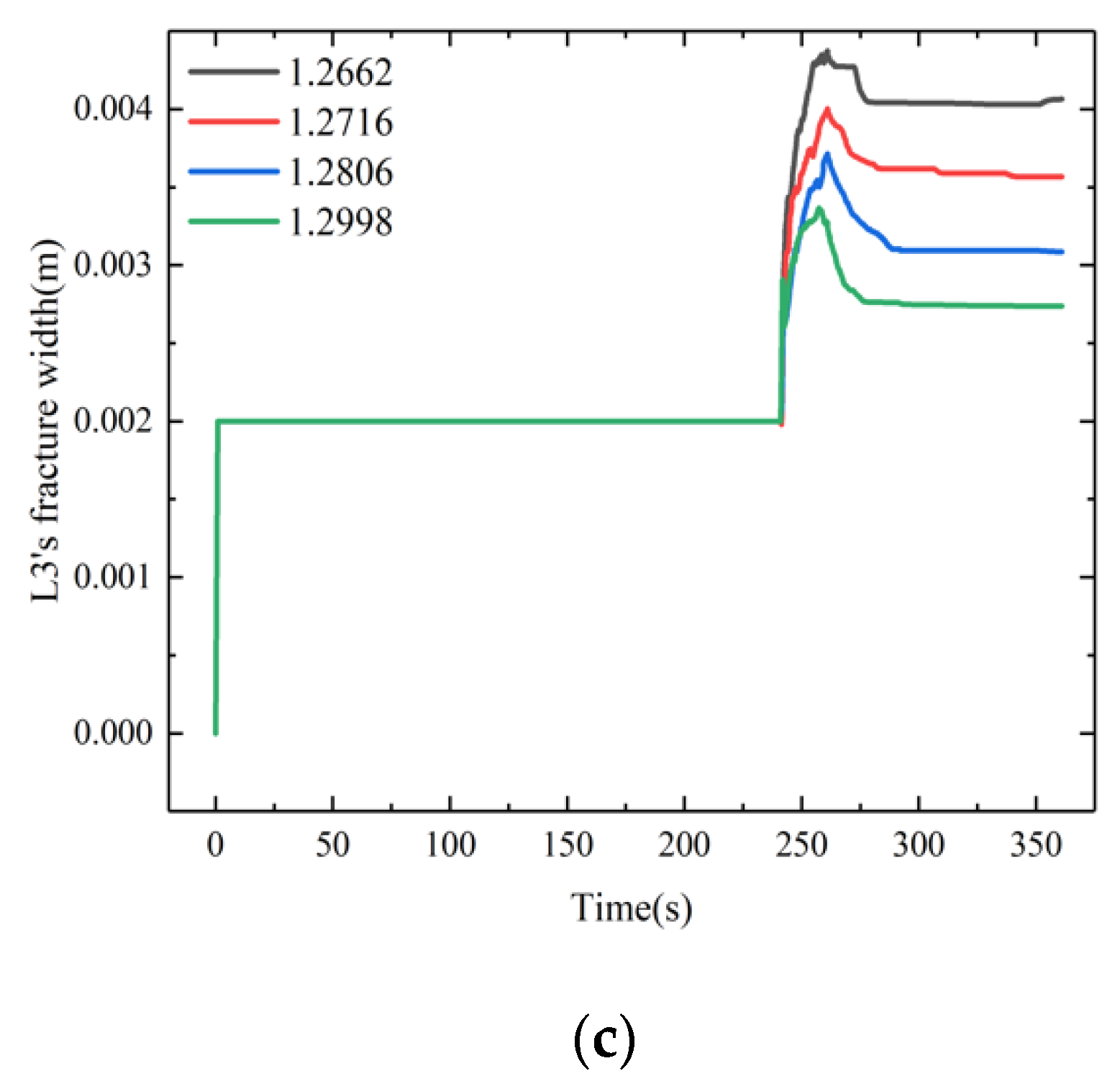 Minerals 12 00955 g011b