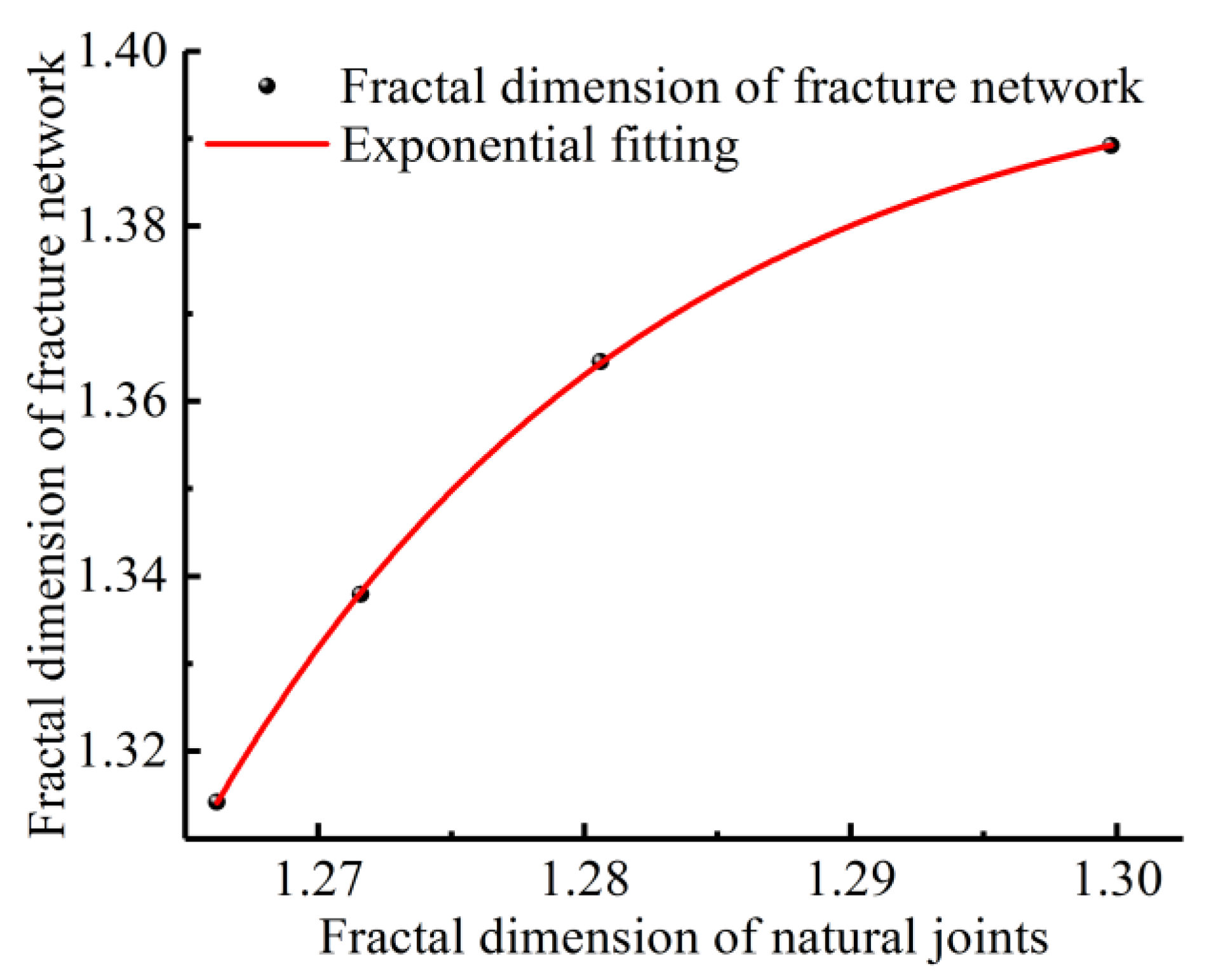 Minerals 12 00955 g013