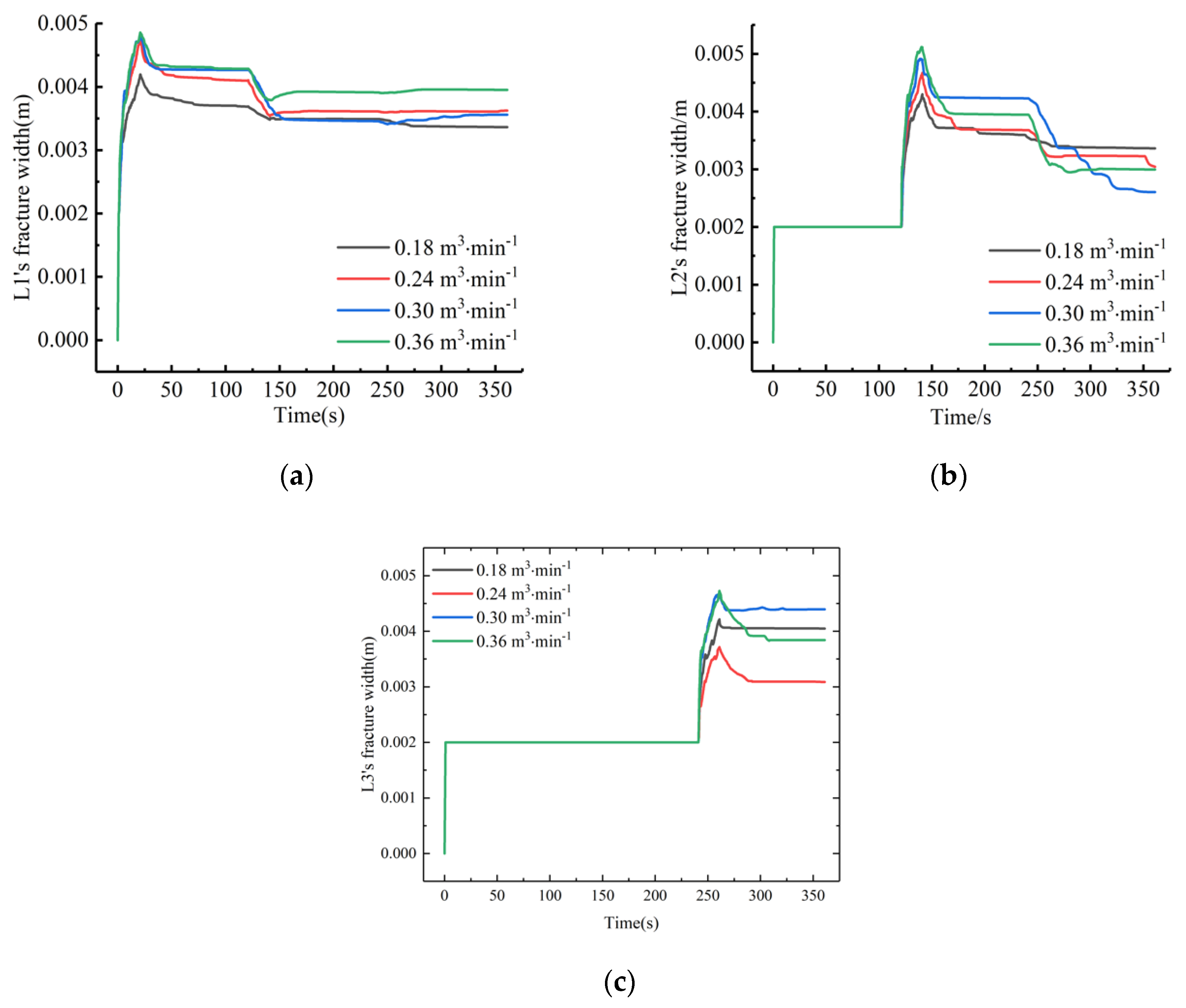 Minerals 12 00955 g015