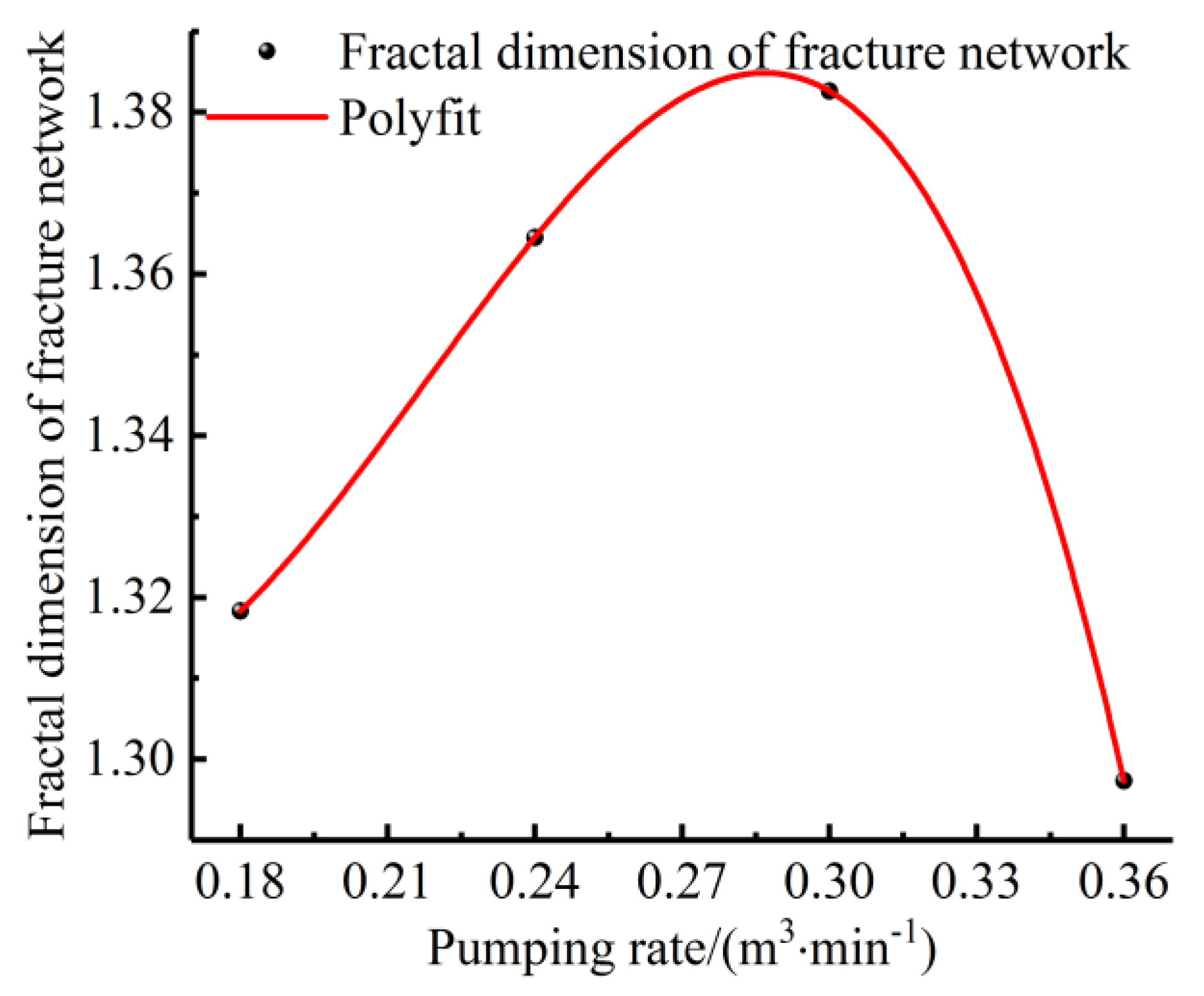 Minerals 12 00955 g017