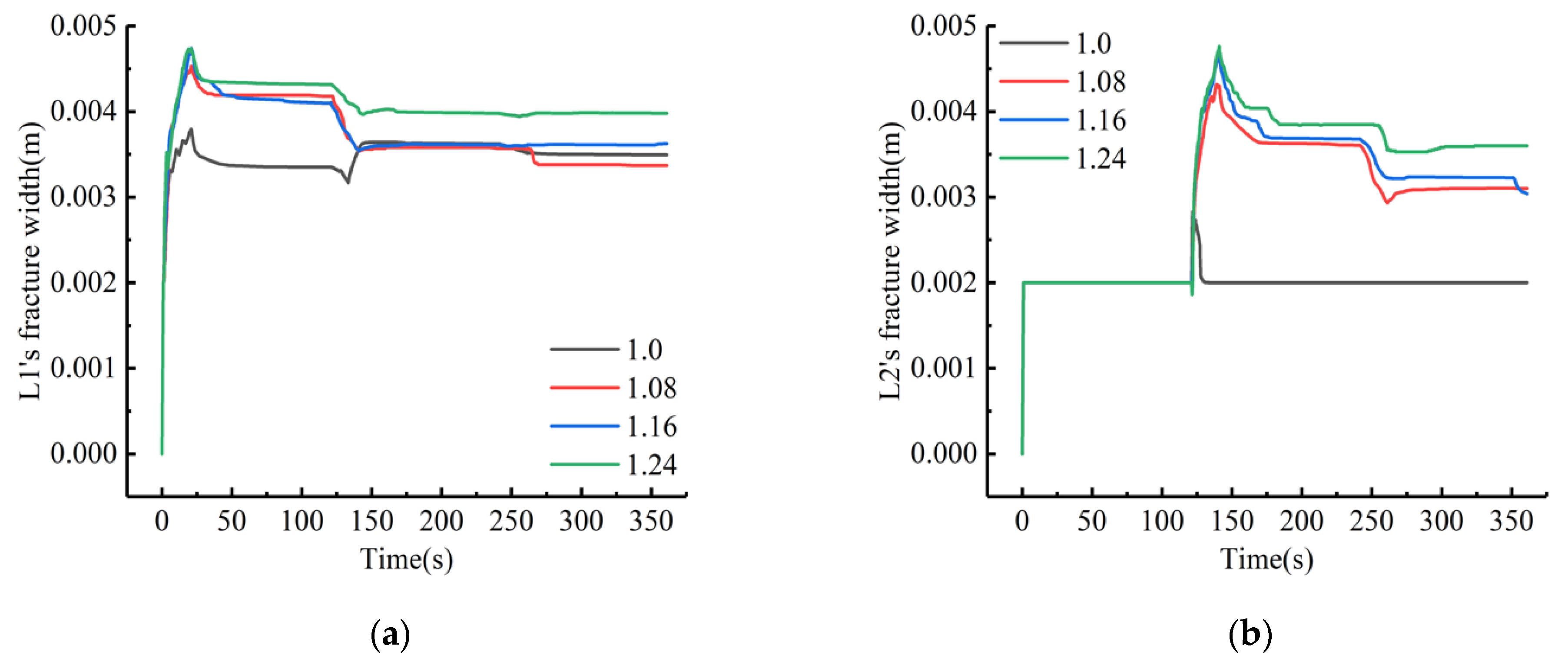 Minerals 12 00955 g019a