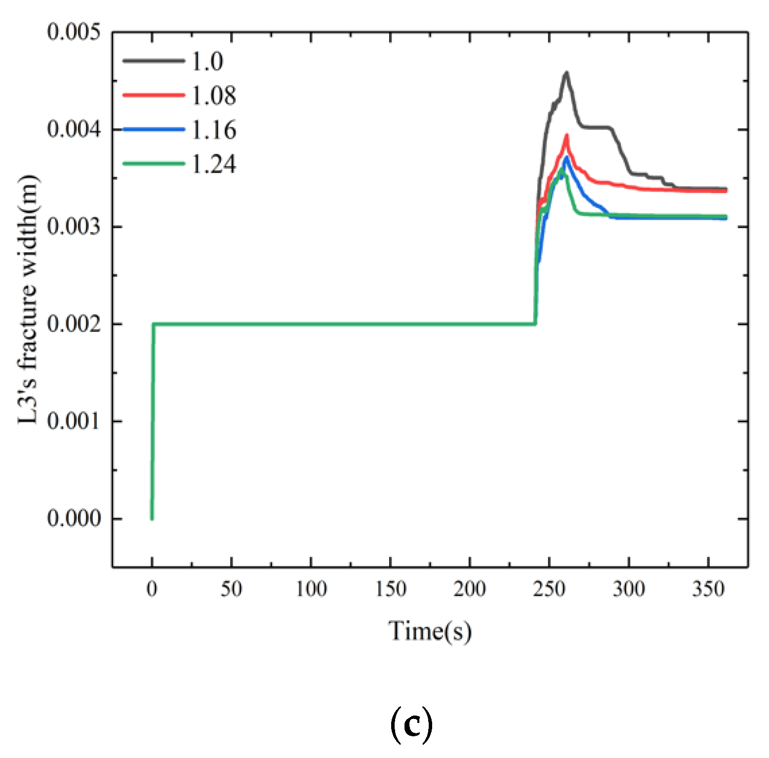 Minerals 12 00955 g019b