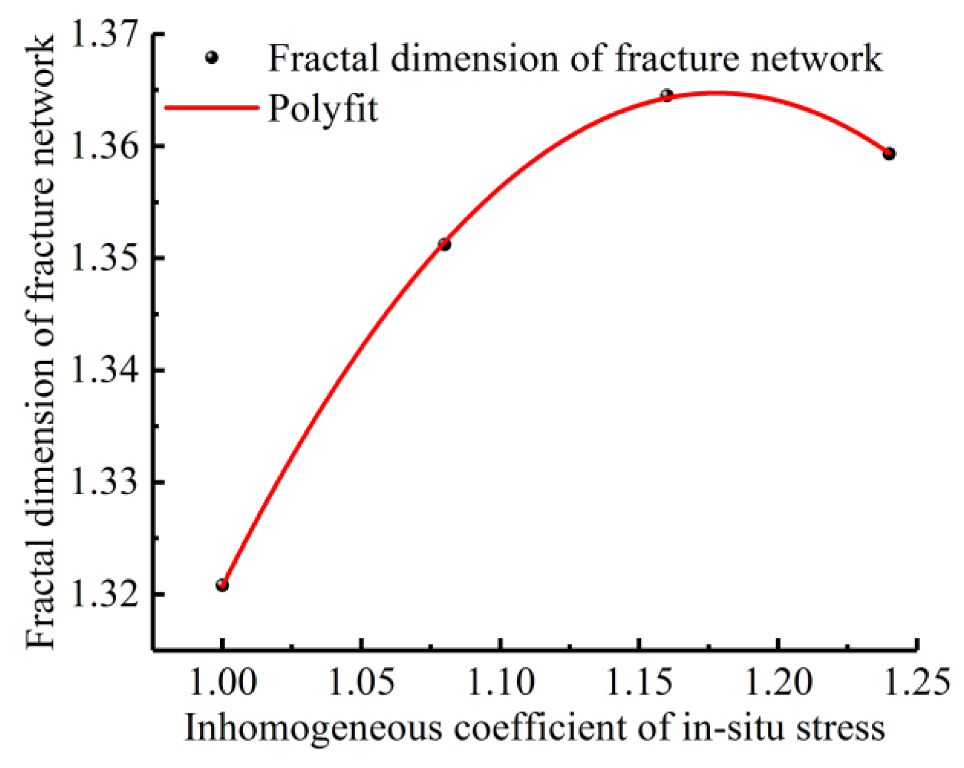 Minerals 12 00955 g021