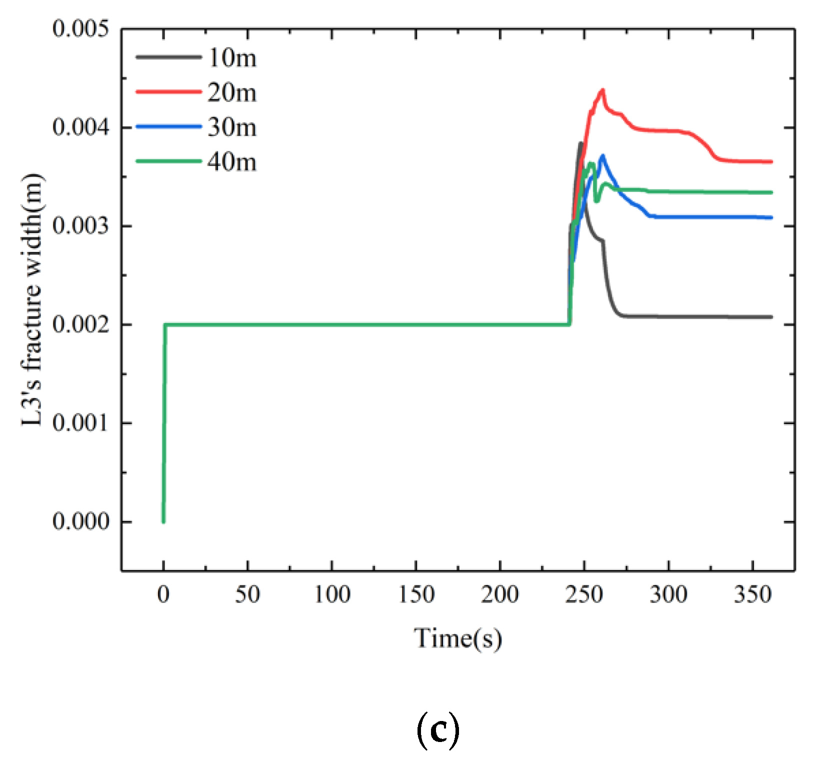 Minerals 12 00955 g023b