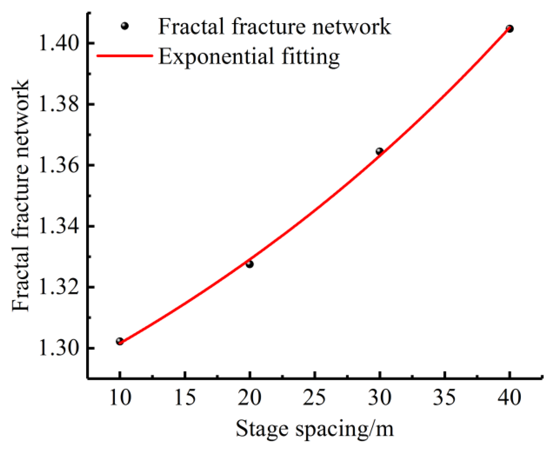 Minerals 12 00955 g025