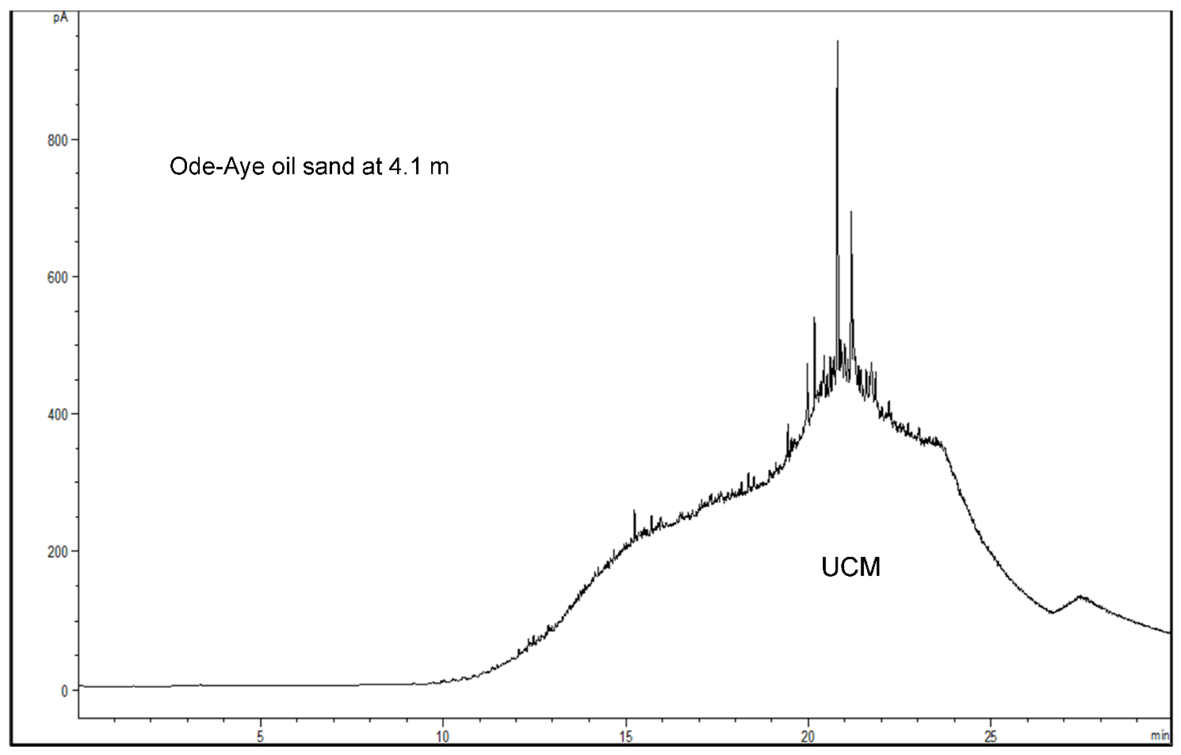Minerals 12 00960 g004 Minerals 12 00960 g004