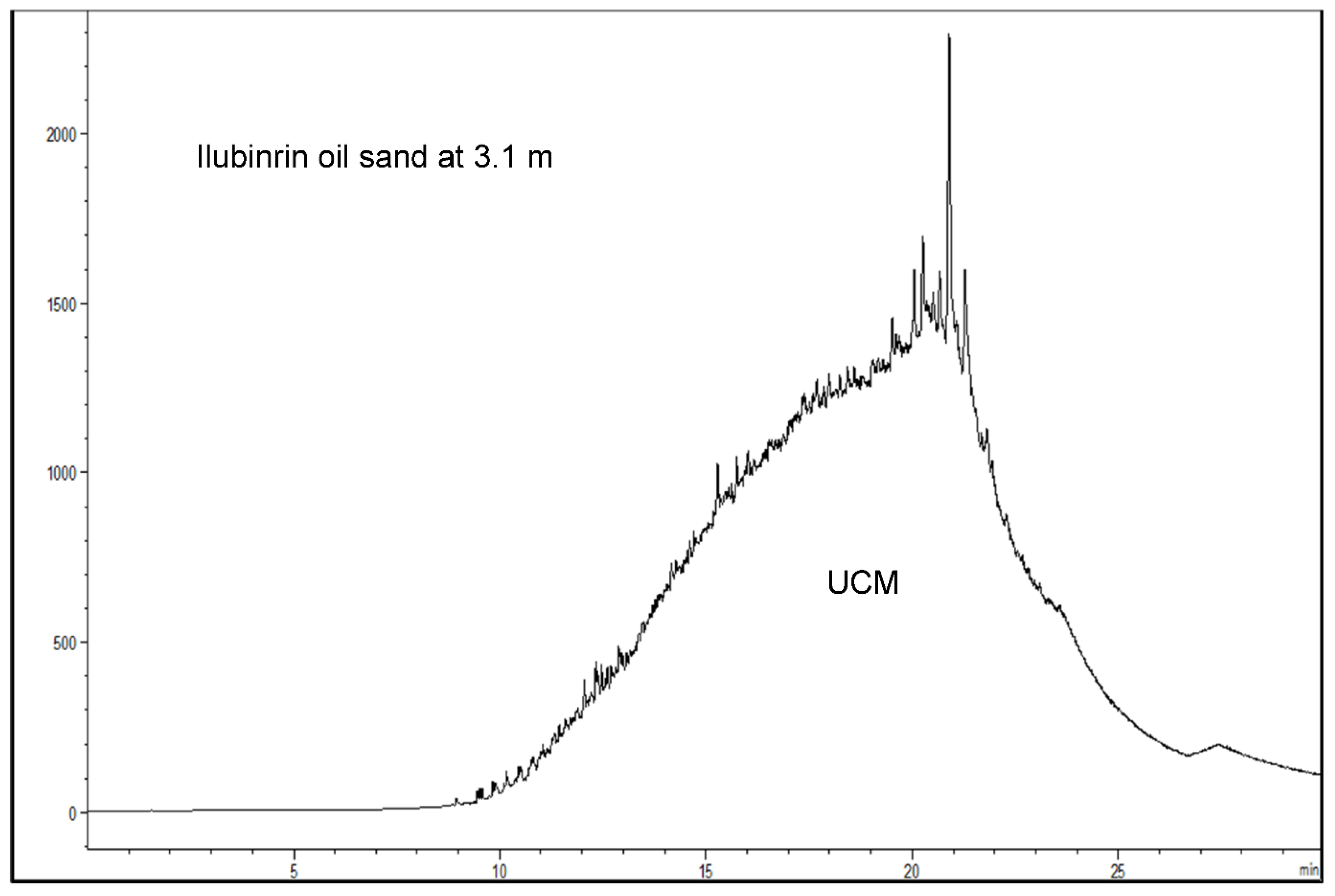 Minerals 12 00960 g006 Minerals 12 00960 g006