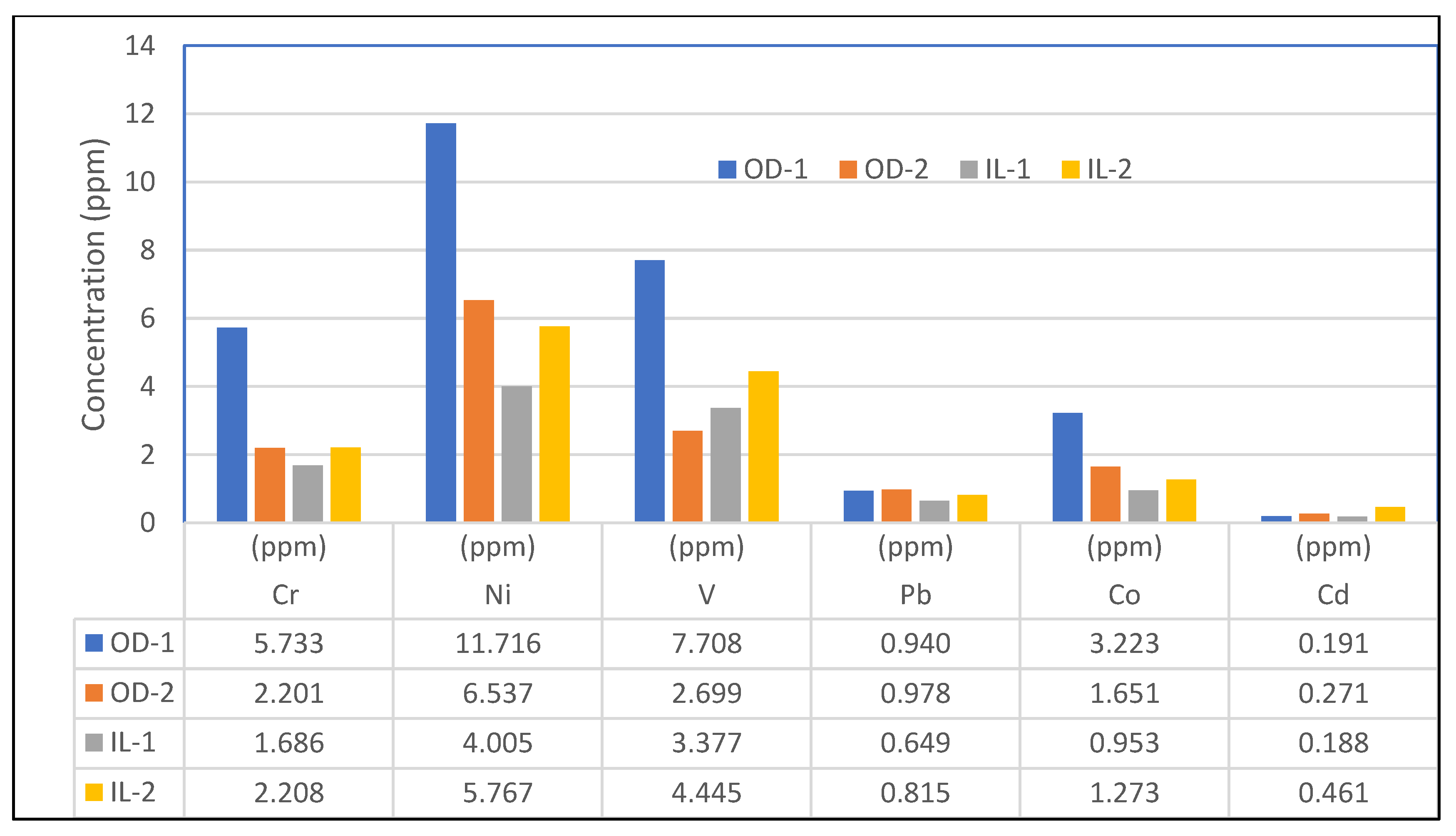Minerals 12 00960 g007 Minerals 12 00960 g007