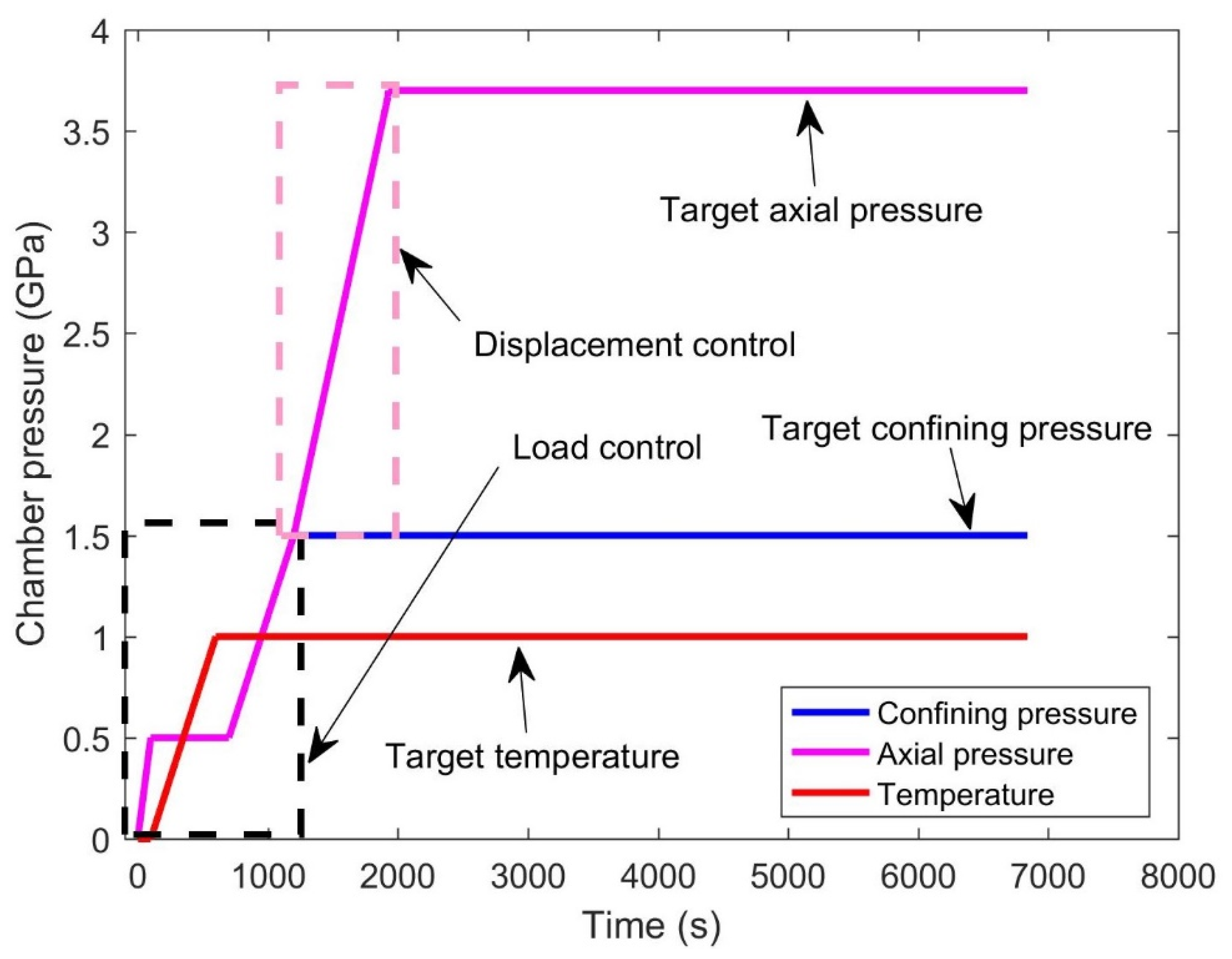 Minerals 12 00963 g002