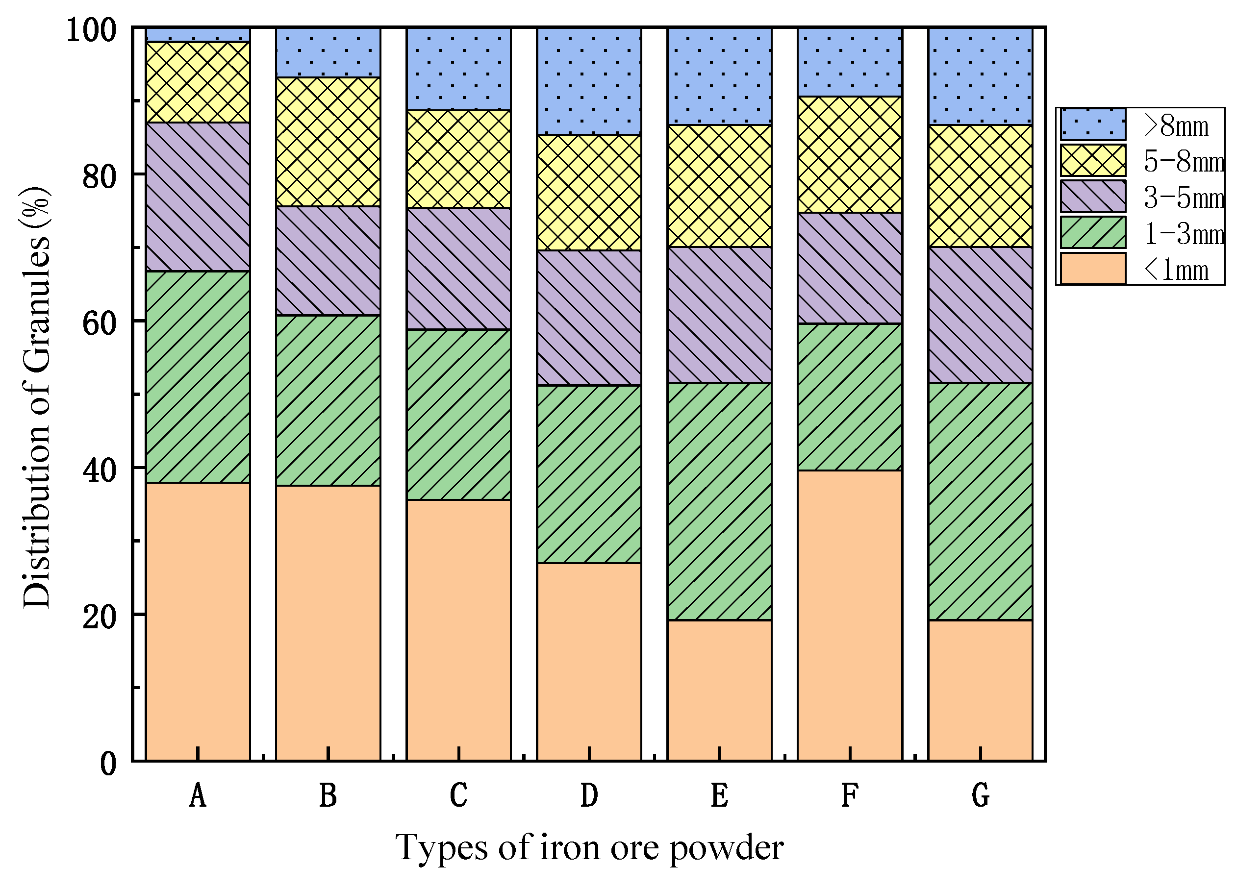 Minerals 12 00973 g001