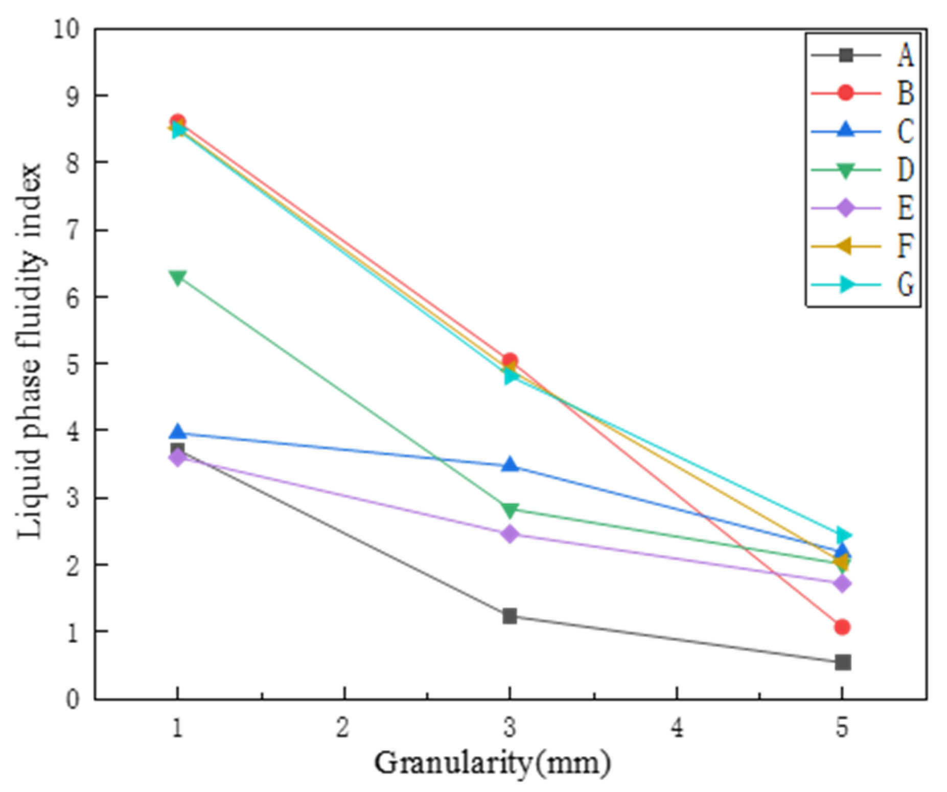 Minerals 12 00973 g014