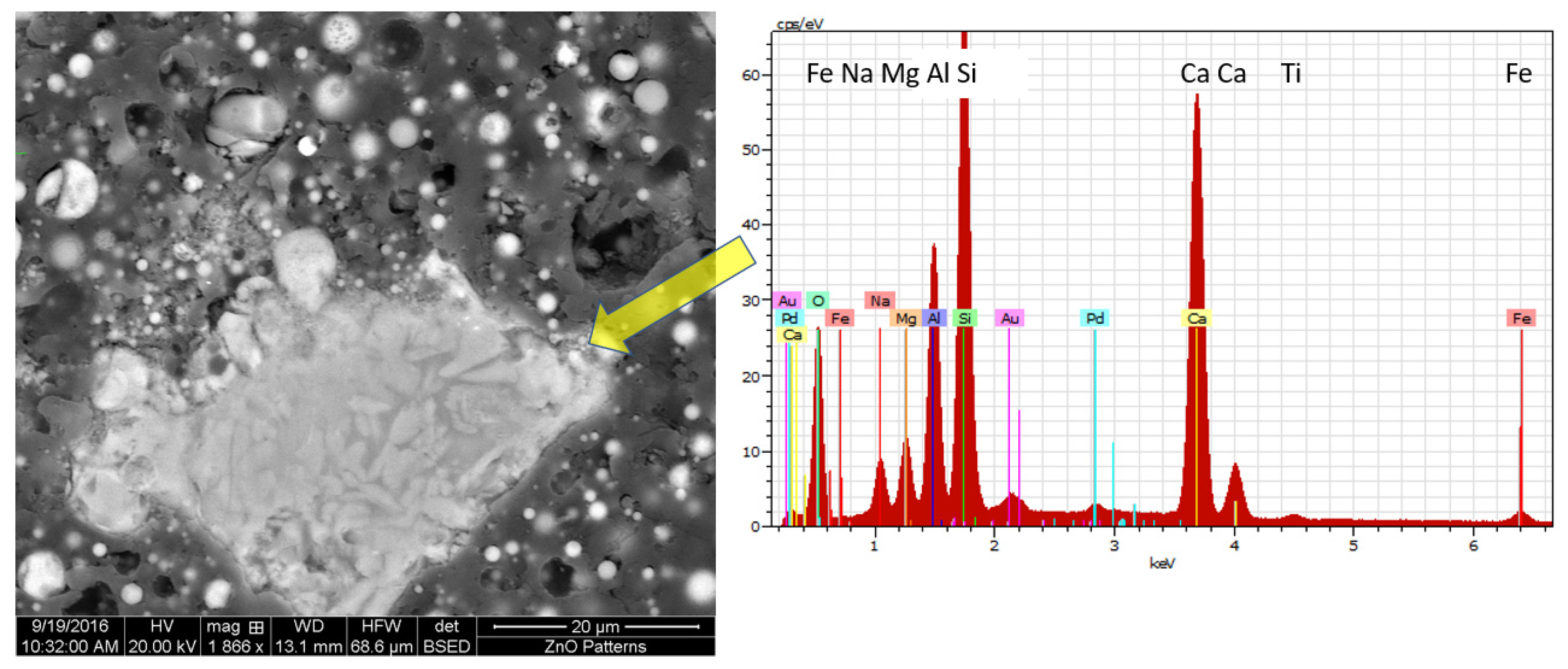 Minerals 12 00975 g001