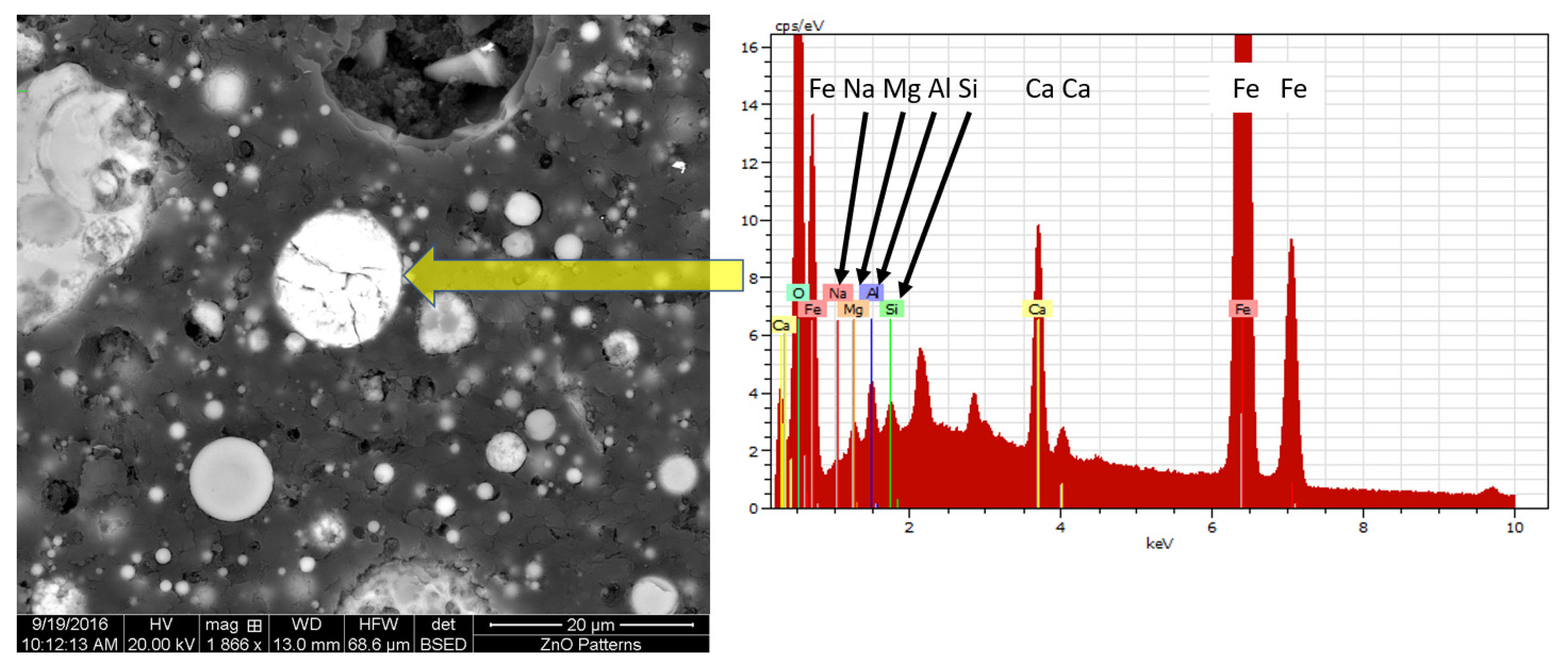 Minerals 12 00975 g003