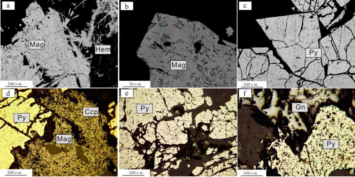 Minerals 12 00978 g006