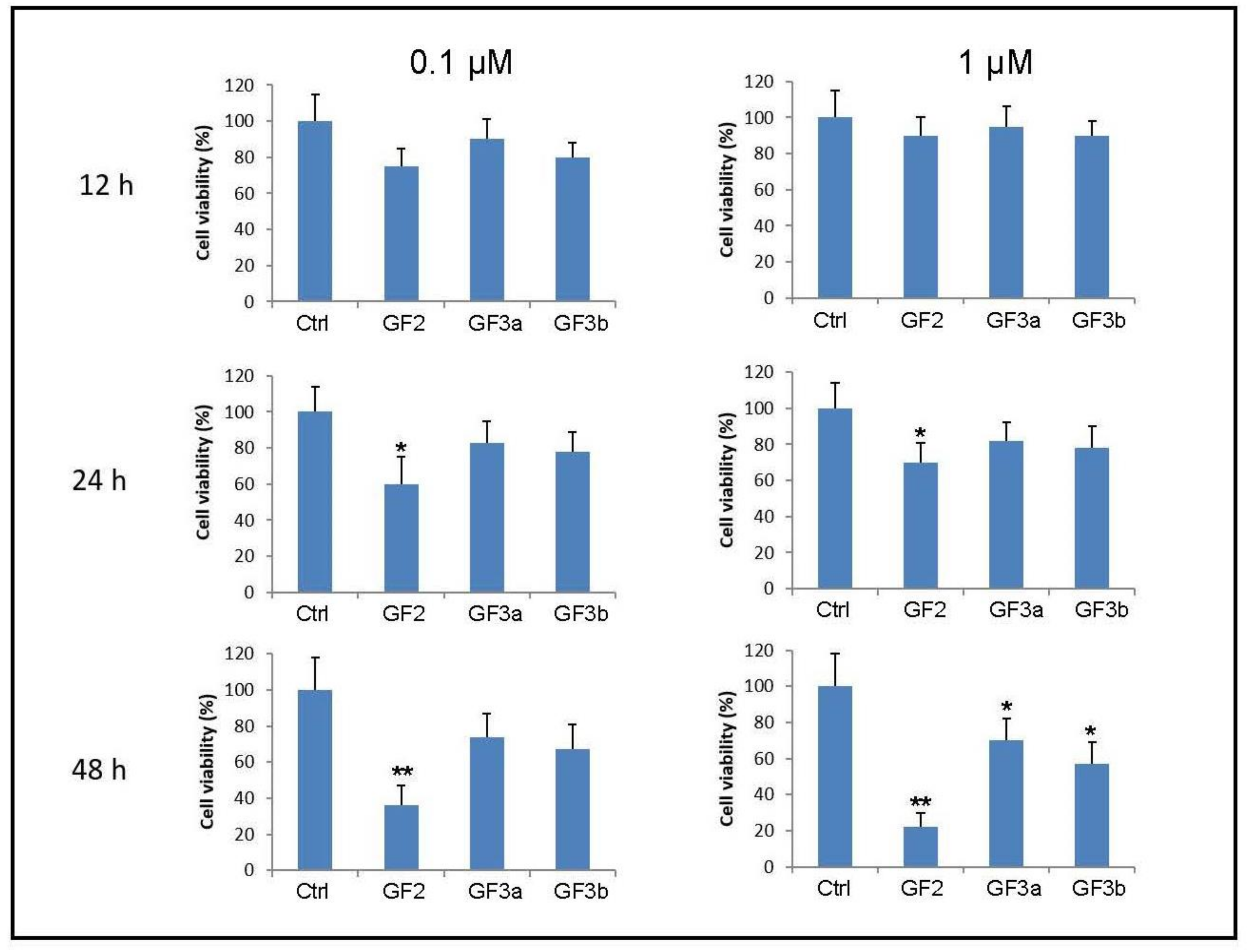 Minerals 12 00988 g005