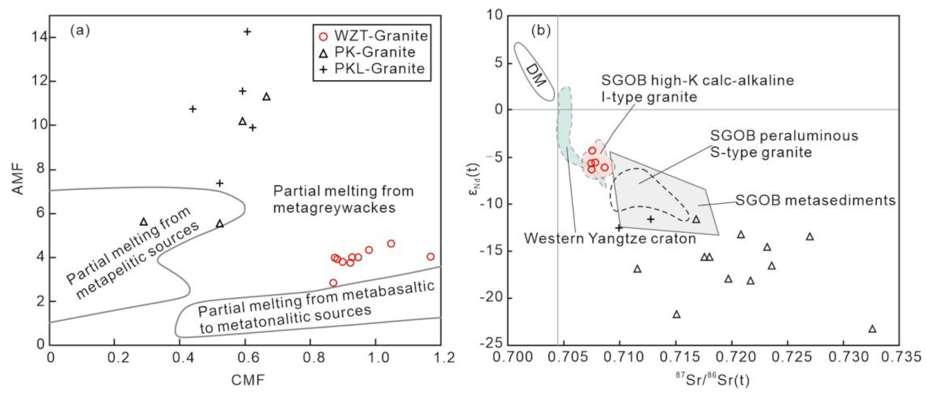 Minerals 12 00993 g009