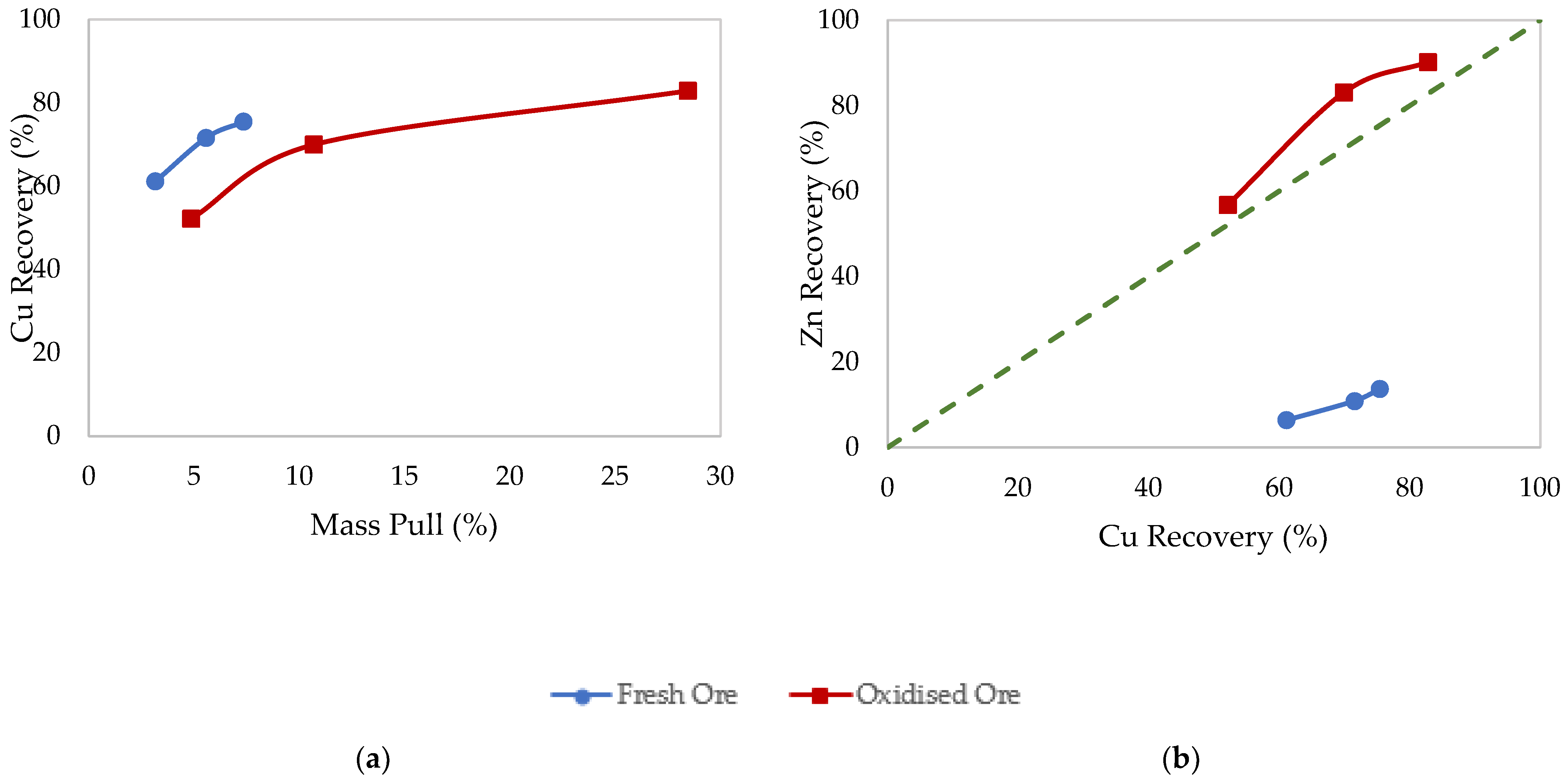Minerals 12 01016 g002