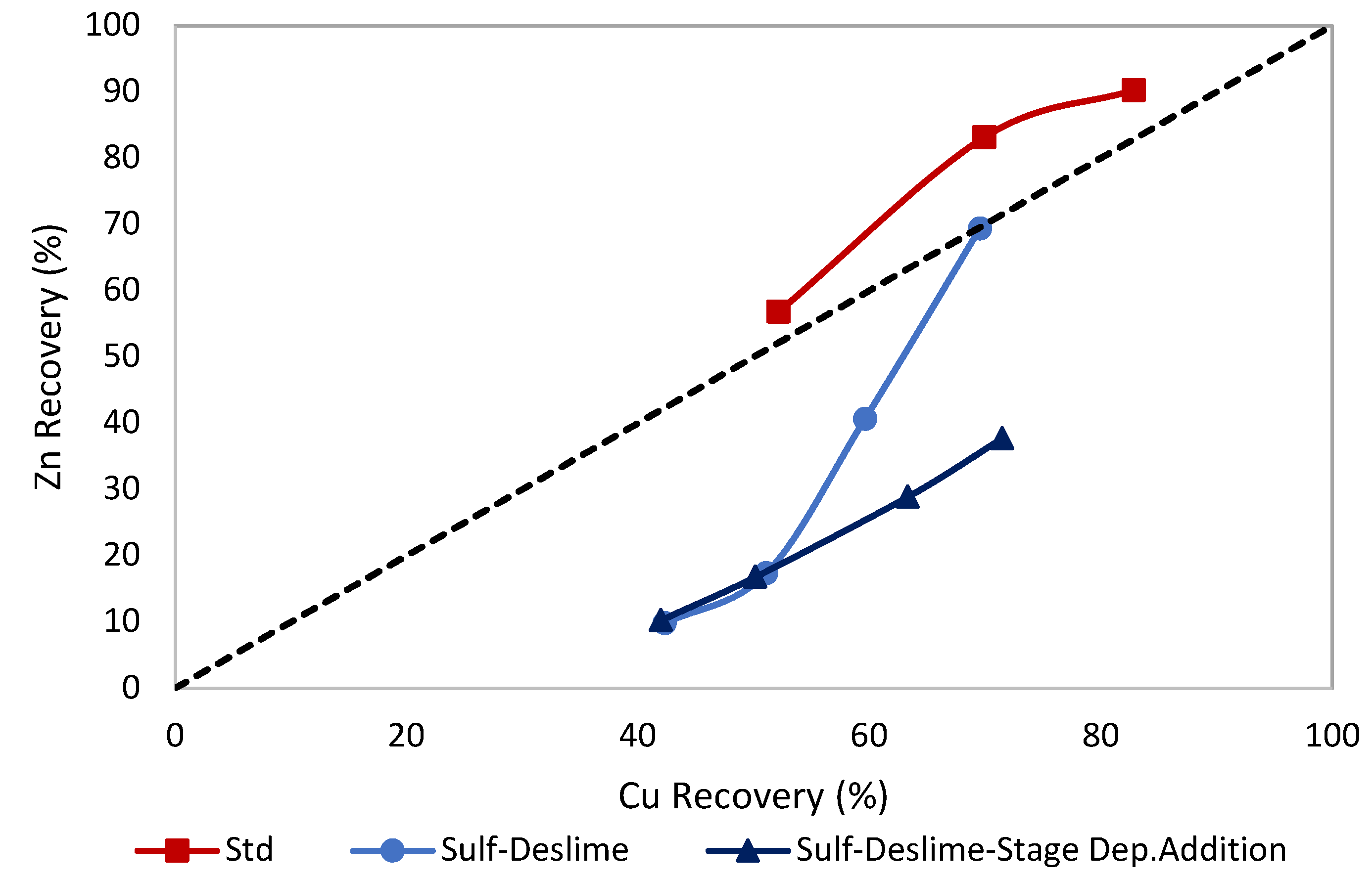 Minerals 12 01016 g008