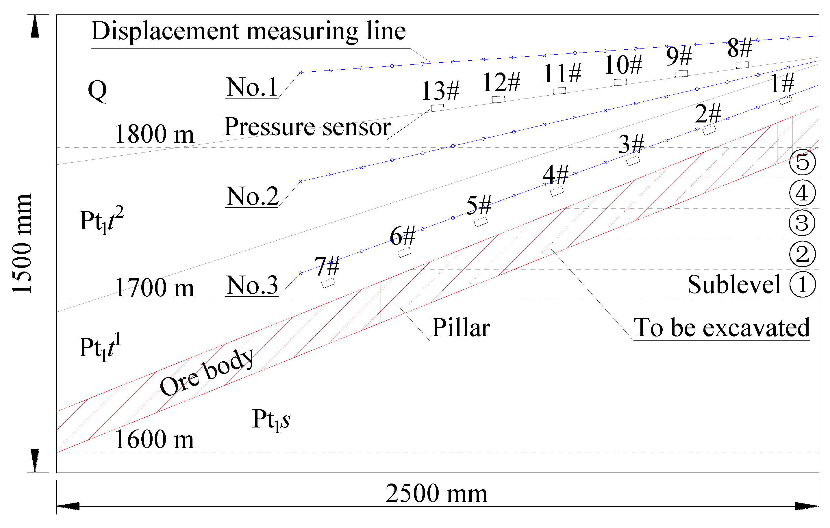 Minerals 12 01017 g001