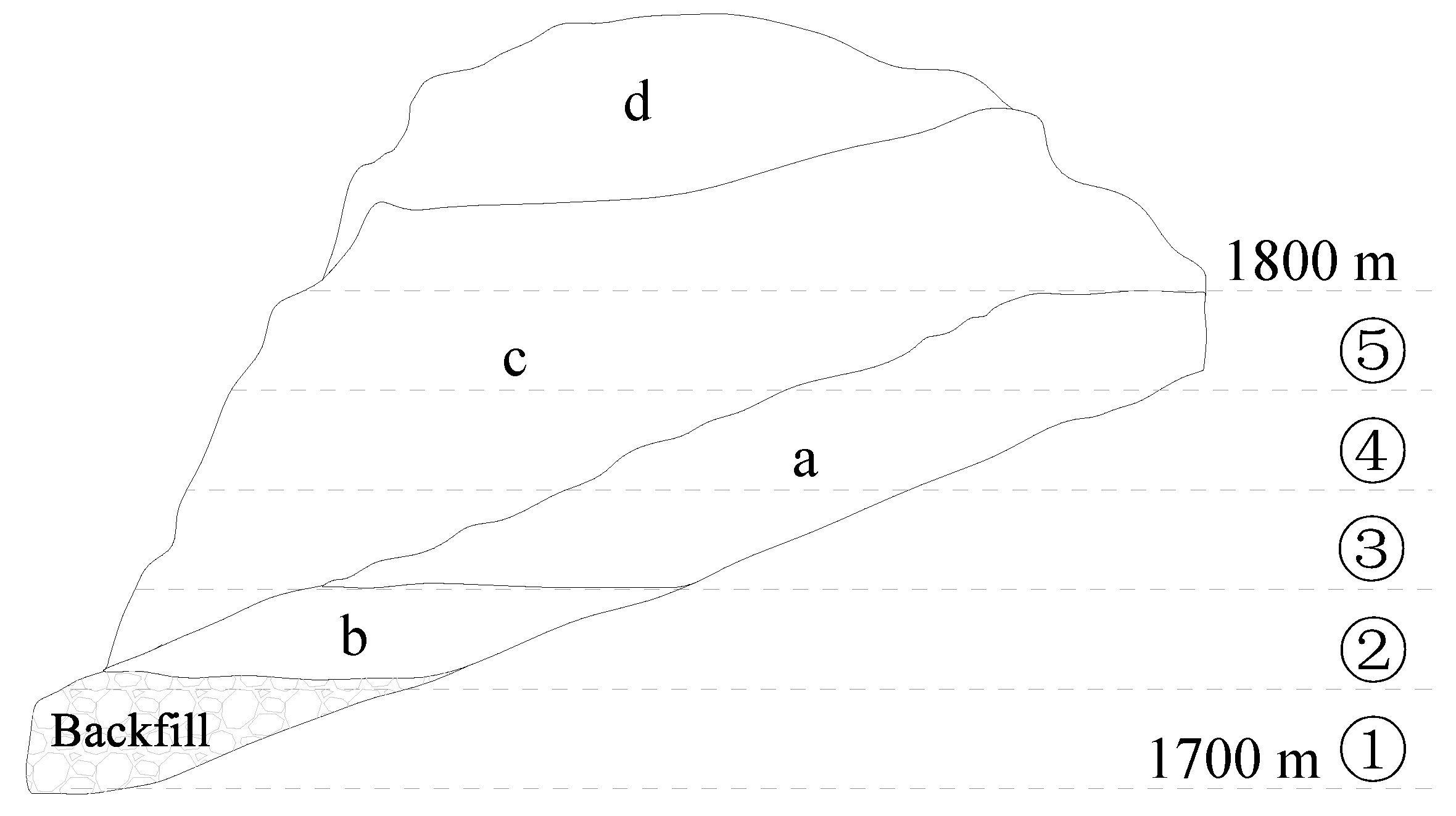 Minerals 12 01017 g005