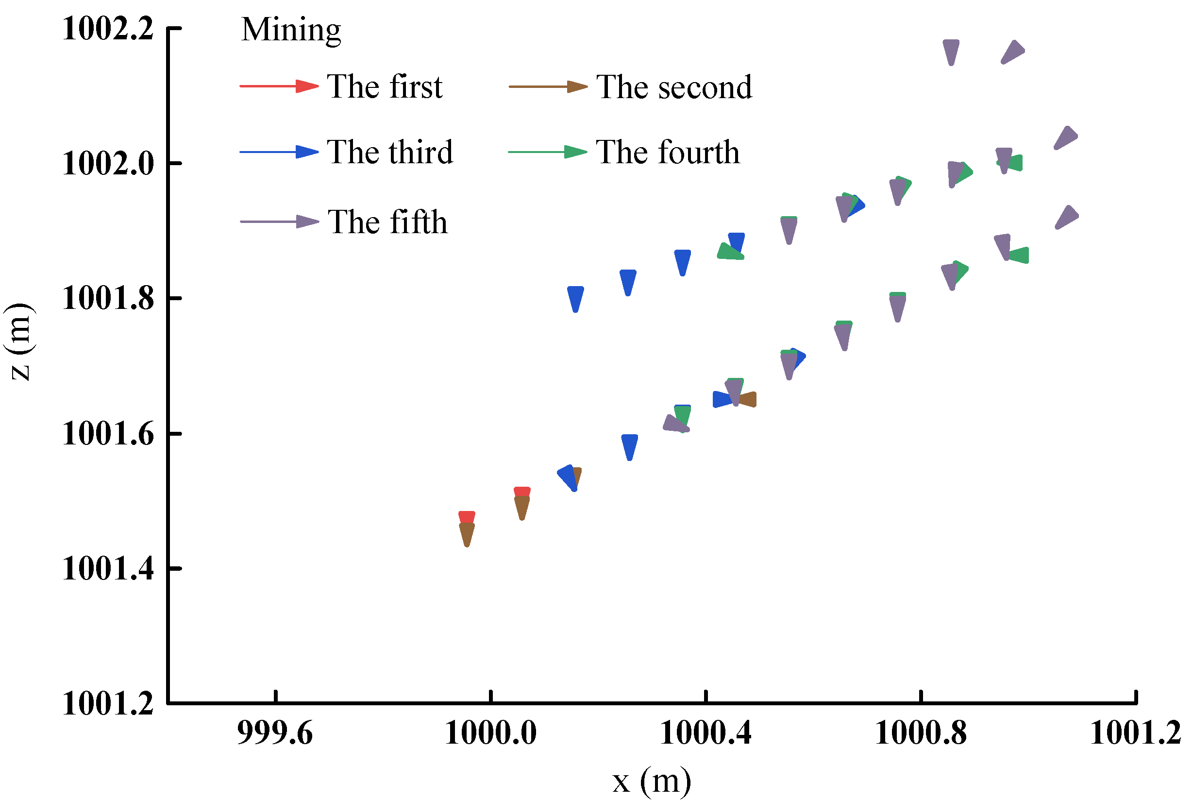 Minerals 12 01017 g006